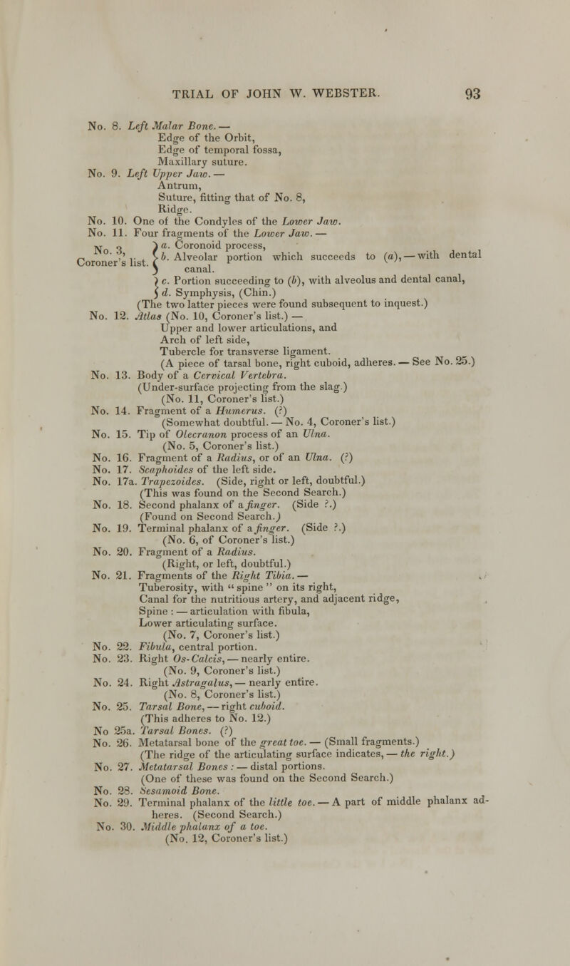 No. 8. Left Malar Bone.— Edge of the Orbit, Edge of temporal fossa, Maxillary suture. No. 9. Left Upper Jaw. — Antrum, Suture, fitting that of No. 8, Ridge. No. 10. One of the Condyles of the Lower Jaw. No. 11. Four fragments of the Lower Jaw.— i^ o ~) a- Coronoid process, p ' ,' ,• , >b. Alveolar portion which succeeds to (a), — with dental ' ) canal. > c. Portion succeeding to (b), with alveolus and dental canal, 5 d. Symphysis, (Chin.) (The two latter pieces were found subsequent to inquest.) No. 12. Atlas (No. 10, Coroner's list.) — Upper and lower articulations, and Arch of left side, Tubercle for transverse ligament. (A piece of tarsal bone, right cuboid, adheres. — See No. 25.) No. 13. Body of a Cervical Vertebra. (Under-surface projecting from the slag.) (No. 11, Coroner's list.) No. 14. Fragment of a Humerus. (?) (Somewhat doubtful. — No. 4, Coroner's list.) No. 15. Tip of Olecranon process of an Ulna. (No. 5, Coroner's list.) No. 16. Fragment of a Radius, or of an Ulna. (?) No. 17. Scaphoides of the left side. No. 17a. Trapezoides. (Side, right or left, doubtful.) (This was found on the Second Search.) No. 18. Second phalanx of & finger. (Side ?.) (Found on Second Search.) No. 19. Terminal phalanx of a finger. (Side ?.) (No. 6, of Coroner's list.) No. 20. Fragment of a Radius. (Right, or left, doubtful.) No. 21. Fragments of the Right Tibia.— Tuberosity, with  spine  on its right, Canal for the nutritious artery, and adjacent ridge, Spine : — articulation with fibula, Lower articulating surface. (No. 7, Coroner's list.) No. 22. Fibula, central portion. No. 23. Right Os-Calcis, — nearly entire. (No. 9, Coroner's list.) No. 24. Right Astragalus,— nearly entire. (No. 8, Coroner's list.) No. 25. Tarsal Bone, — right cuboid. (This adheres to No. 12.) No 25a. Tarsal Bones. (?) No. 26. Metatarsal bone of the great toe. — (Small fragments.) (The ridge of the articulating surface indicates, — the right.) No. 27. Metatarsal Bones : — distal portions. (One of these was found on the Second Search.) No. 28. Sesamoid Bone. No. 29. Terminal phalanx of the little toe. — A part of middle phalanx ad- heres. (Second Search.) No. 30. Middle phalanx of a toe.