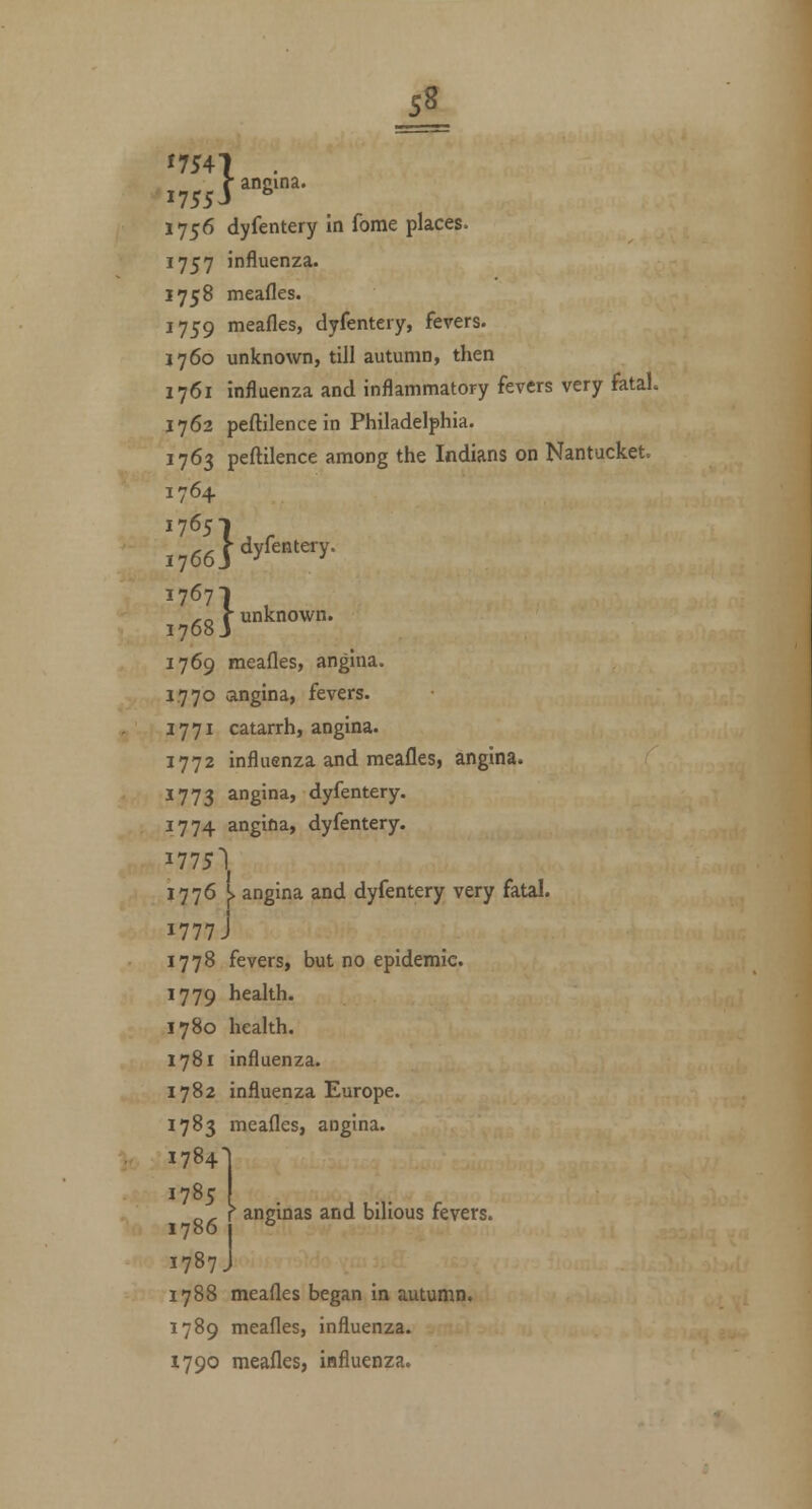 5^ '7547 . f ancina. 1755-3 ^ 1756 dyfentery In forae places. 1757 influenza. 1758 meafles. 1759 meafles, dyfentery, fevers. 1760 unknown, till autumn, then 1761 influenza and inflammatory fevers very fatal. 1762 peftilence in Philadelphia. 1763 peftilence among the Indians on Nantucket. 1764 1765-1 i766i^y^^'^^^y- ,„ f unknown. 1768 J 1769 meafles, angina. 1770 angina, fevers. 1771 catarrh, angina. 1772 influenza and meafles, angina. 1773 angina, dyfentery. 1774 angina, dyfentery. 1775I 1776 I angina and dyfentery very fatal. 1777J 1778 fevers, but no epidemic. 1779 health. 1780 health. 1781 influenza. 1782 influenza Europe. 1783 meafles, angina. 1785 I r anginas and bilious fevers. i7«0 1787J 1788 meafles began in autumn. 1789 meafles, influenza. 1790 meafles, iafluenza.