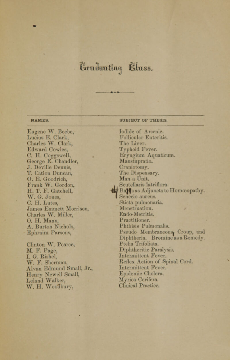 (zniiluuiinu fefuss. NAMES. SUBJECT OF THESIS. Eugene W. Bi Lucius E. < 'lark, < iharles W. ('lark, EdVi anl Cowles, 0. 11. < loggswell, ■•• B. <'handler, .1. I ir\ tile Dennis, T, (lation 1 funcan, <). E. < toodrich, Frank \V. < rordon, II. T. F. Gatchell, \\. G. Jones, C. II. Lutes, .lames Emmetl Morrison, Charles \V. Miller. (». II. Mann, A. Burton Nichols, Ephraim Parsons, Clinton W. Pearce, M. F. Page, 1. (i. Rishel, W. F. Sherman, Alvan Edmund Small. Jr., Henry Newell Small, Leland Walker, W. II. Woodbury, <f Iodide of A rsenic. Follicular Enteritis. The Liver. Typhoid Fever. Eryngium Aquaticum. Manstupratio. (Iraniotomy. The Dispensary. Man a I nit. Scutellaris latriflora. Lajfs as Adjuncts to Homoeopathy. Senecio aureus. Sticta pulmonaria. Menstruation. Eado-Metritk. Practitioner. Phthisis Pulsion Pseudo ICembraneou8| Croup, and Diphtheria. Bromineasa Remedy. Ptelia Trifbliata. Diphtheritic Paralysis. Intermittent Fever. Reflex Action of Spinal Cord. Intermittent Fever. Epidemic Cholera. Myrica Cerifera. Clinical Practice,