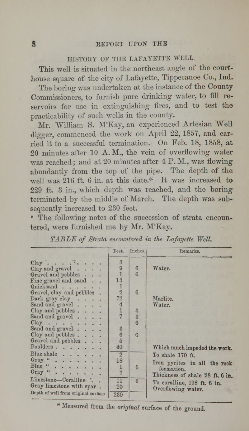 HISTORY OF THE LAFAYETTE WELL. This well is situated in the northeast angle of the court- house square of the city of Lafayette, Tippecanoe Co., Ind. The boring was undertaken at the instance of the County Commissioners, to furnish pure drinking water, to fill re- servoirs for use in extinguishing fires, and to test the practicability of such wells in the county. Mr. William S. M'Kay, an experienced Artesian Well digger, commenced the work on April 22, 1857, and car- ried it to a successful termination. On Feb. 18, 1858, at 20 minutes after 10 A. M., the vein of overflowing water was reached; and at 20 minutes after 4 P. M., was flowing abundantly from the top of the pipe. The depth of the well was 216 ft. 6 in. at this date.* It was increased to 229 ft. 3 in., which depth was reached, and the boring terminated by the middle of March. The depth was sub- sequently increased to 230 feet. * The following notes of the succession of strata encoun- tered, were furnished me by Mr. M'Kay. TABLE of Strata encountered in the Lafayette Well. Clay . . . . •. . Clay and gravel . . Gravel and pebbles . Fine gravel and sand Quicksand .... Gravel, clay and pebbles Dark gray clay Sand and gravel . Clay and pebbles . Sand and gravel . Clay Sand and gravel . Clay and pebbles . Gravel and pebbles Boulders .... Blue shale .... Gray  Blue  Gray  Limestone—Coralline Gray limestone -with spar Depth of well from original surface Feet. Inclits. 3 9 1 13 1 2 72 4 1 7 3 6 5 40 2 18 1 7 11 20 230 Water. Marlite. Water. Which much impeded the work. To shale 170 ft. Iron pyrites in all the rock formation. Thickness of shale 28 ft. 6 in. To coralline, 198 ft. 6 in. Overflowing water. * Measured from the original surface of the ground.