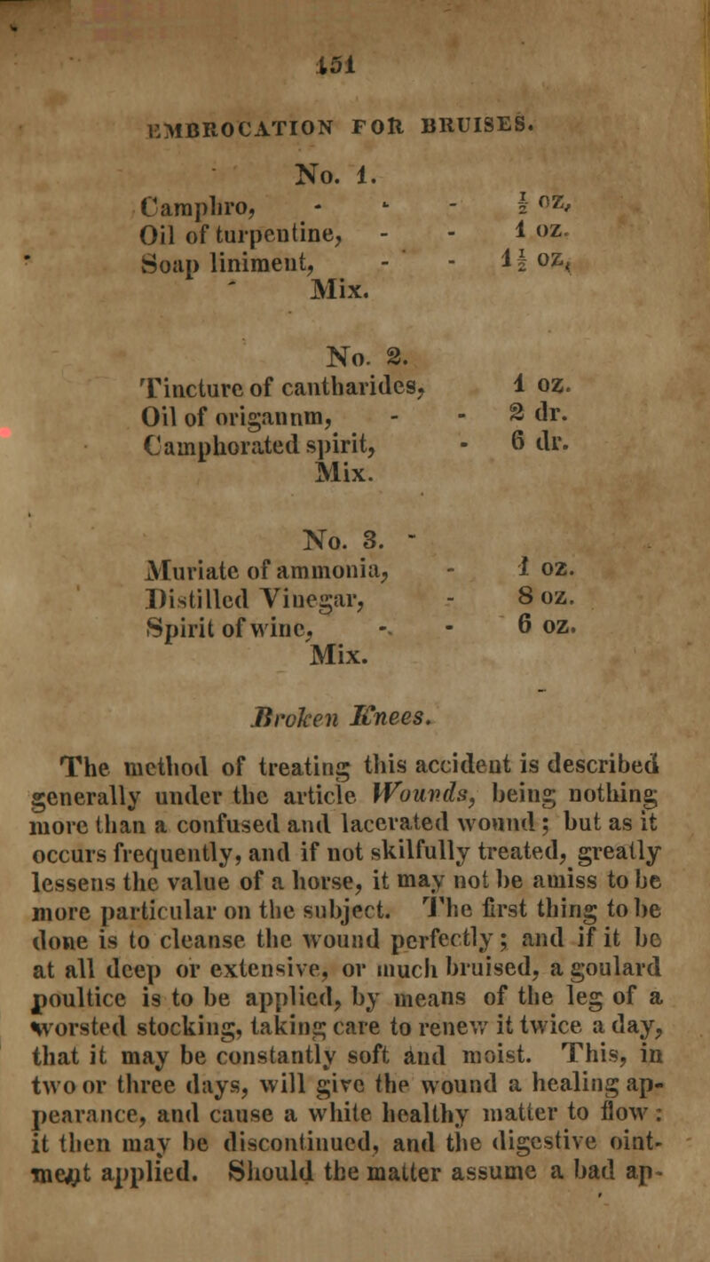 EMBROCATION FOR BRUISES. No. 1. Caraphro, § oz, Oil of turpentine, 1 oz. Soap liniment, 1| oz< Mix. No. 2. Tincture of cantharides, 1 oz. Oil of origan nm, % dr. Camphorated spirit, 6 dr. Mix. No. 3. - Muriate of ammonia, ■1 oz. Distilled Vinegar, 8oz. Spirit of wine, 6 oz. Mix. Broken Knees. The method of treating this accident is described generally under the article Wounds, being nothing more than a confused and lacerated wound; but as it occurs frequently, and if not skilfully treated, greatly lessens the value of a horse, it may not be amiss to be more particular on the subject. The first thing to be done is to cleanse the wound perfectly; and if it be at all deep or extensive, or much bruised, a goulard poultice is to he applied, hy means of the leg of a Worsted stocking, taking care to renew it twice a day, that it may be constantly soft and moist. This, in two or three days, will give the wound a healing ap- pearance, and cause a white healthy matter to flow: it then may be discontinued, and the digestive oint- ment applied. Should the matter assume a bad ap-