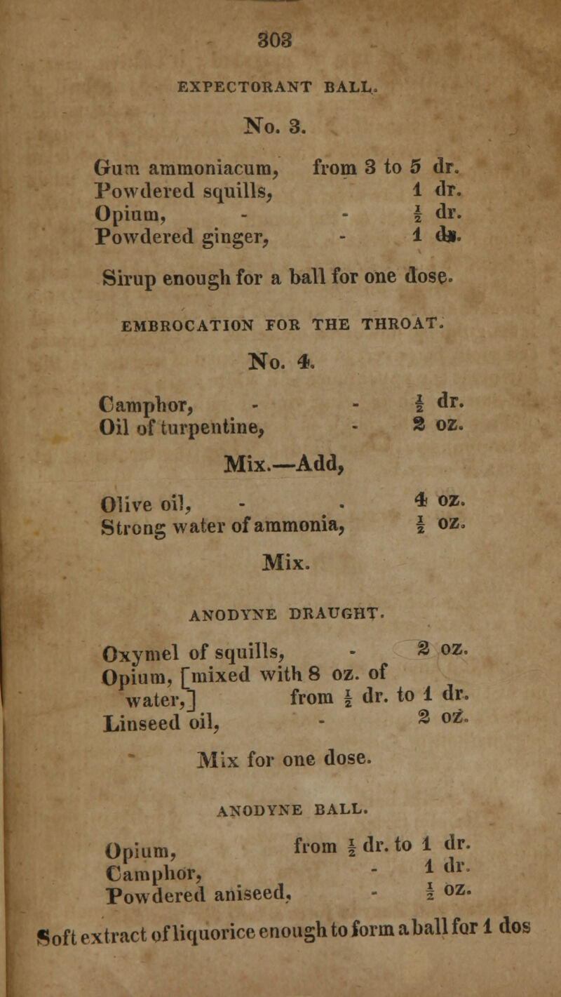803 EXPECTORANT BALL. No. 3. Gum ammoniacum, from 3 to 5 dr. Powdered squills, 1 dr. Opium, - - I dr. Powdered ginger, - 1 d». Sirup enough for a ball for one dose- EMBROCATION FOR THE THROAT. No. 4. Camphor, - - | dr. Oil of turpentine, - 2 oz. Mix.—Add, Olive oil, - . . * oz. Strong water of ammonia, | oz. Mix. ANODYNE DRAUGHT- Oxymel of squills, - 2 oz. Opium, [mixed with 8 oz. of water,] from \ dr. to 1 dr. Linseed oil, - s oz^ Mix for one dose. ANODYNE BALL. Opium, from § dr. to 1 dr. Camphor, - * dr' Powdered aniseed, - I oz. Soft extract of liquorice enough to form aball for 1 dos