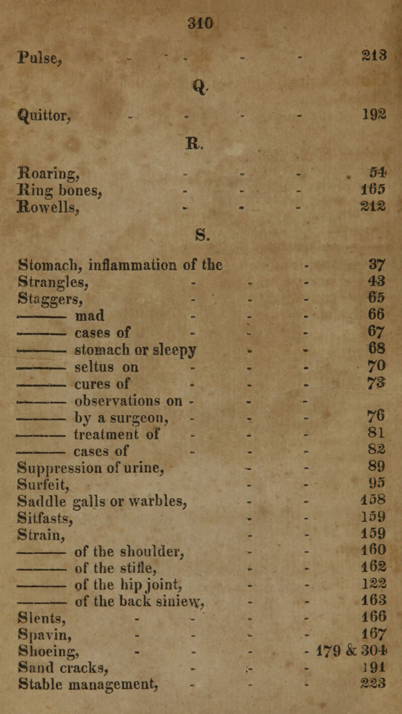 Pulse, - 213 Q Quittor, - - - - 192 R. Roaring, - - - . 54 Ring bones, - - - 165 Rowells, ... 212 S. Stomach, inflammation of the - 37 Strangles, - 43 Staggers, ... 65 mad ... 66 cases of - 67 ■ stomach or sleepy - - 68 ——— seltus on 70 — cures of ... 7£ — observations on - by a surgeon, ... 76 — treatment of - - 81 cases of ... 82 Suppression of urine, - - 89 Surfeit, - - 95 Saddle galls or warbles, - - 158 Sitfasts, - - 159 Strain, - - 159 of the shoulder, - - 160 of the stifle, - - 162 of the hip joint, - - 122 of the back siniew, - - 163 Slents, - - - - 166 Spavin, - - - - 167 Shoeing, - - - - 179 & 304 Sand cracks, - > - J 91 Stable management, - - - 233