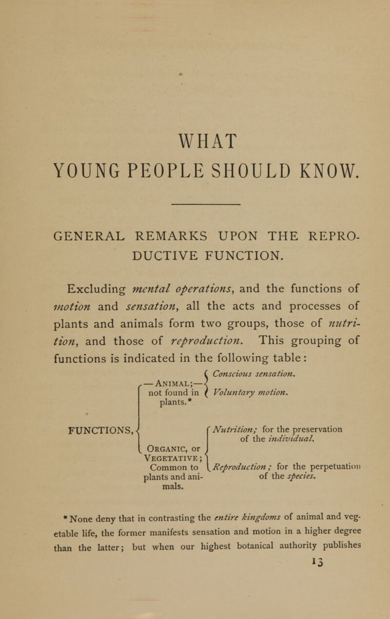 WHAT YOUNG PEOPLE SHOULD KNOW. GENERAL REMARKS UPON THE REPRO- DUCTIVE FUNCTION. Excluding mental operations, and the functions of motion and sensation, all the acts and processes of plants and animals form two groups, those of nutri- tion, and those of reproduction. This grouping of functions is indicated in the following table: C Conscious sensation. . in ( FUNCTIONS J — Animal; not found plants. ^ Organic, or ^ Vegetative ; ^ Common to plants and ani- mals. Voluntary motion. Nutrition; for the preservation of the individual. ^Reproduction; for the perpetuation of the species. •None deny that in contrasting the entire kingdoms of animal and veg- etable life, the former manifests sensation and motion in a higher degree than the latter; but when our highest botanical authority publishes