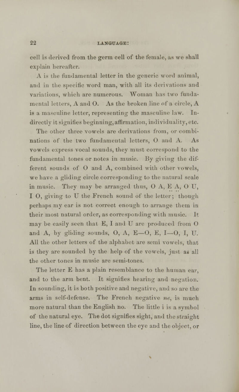 cell is derived from the germ cell of the female, as we shall explain hereafter. A is the fundamental letter in the generic word animal, and in the specific word man, with all its derivations and variations, which are numerous. Woman has two funda- mental letters, A and O. As the broken line of a circle, A is a masculine letter, representing the masculine law. In- directly it signifies beginning,affirmation, individuality, etc. The other three vowels are derivations from, or combi- nations of the two fundamental letters, O ami A. As vowels express vocal sounds, they must correspond to the fundamental tones or notes in music. By giving the dif- ferent sounds of O and A, combined with other vowels, we have a gliding circle corresponding to the natural scale in music. They may be arranged thus, O A, E A, O U, I O, giving to U the French sound of the letter; though perhaps my ear is not correct enough to arrange them in their most natural order, as corresponding with music. It may be easily seen that E, I and U are produced from 0 and A, by gliding sounds, O, A, E—O, E, I—O, I, U. All the other letters of the alphabet are semi vowels, that is they are sounded by the help of the vowels, just as all the other tones in music are semi-tones. The letter E has a plain resemblance to the human ear, and to the arm bent. It signifies hearing ami negation. In sounding, it is both positive and negative, and so are the arms in self-defense. The French negative ne, is much more natural than the English no. The little i is a symbol of the natural eye. The dot signifies sight, and the straight line, the line of direction between the eye and the object, or