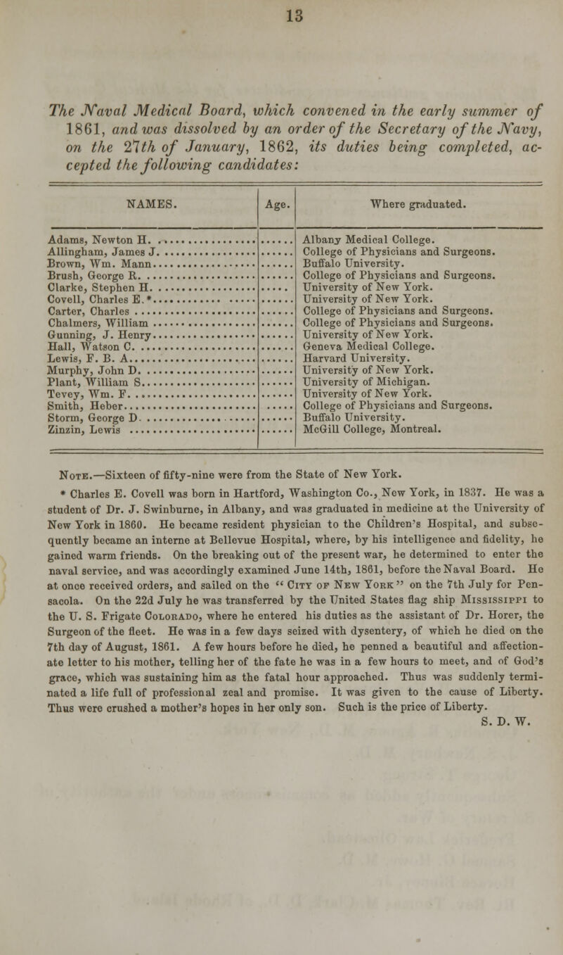 The Naval Medical Board, which convened in the early summer of 1861, and was dissolved by an order of the Secretary of the Navy, on the 2*lth of January, 1862, its duties being completed, ac- cepted the following candidates: NAMES. Age. Where graduated. Albany Medical College. College of Physicians and Surgeons. Buffalo University. College of Physicians and Surgeons. University of New York. University of New York. College of Physicians and Surgeons. College of Physicians and Surgeons. University of New York. Geneva Medical College. Harvard University. University of New York. University of Michigan. University of New York. College of Physicians and Surgeons. Buffalo University. McGill College, Montreal. Note.—Sixteen of fifty-nine were from the State of New York. * Charles E. Covell was born in Hartford, Washington Co., New York, in 1837. He was a student of Dr. J. Swinburne, in Albany, and was graduated in medicine at the University of New York in 1860. He became resident physician to the Children's Hospital, and subse- quently became an interne at Bellevue Hospital, where, by his intelligence and fidelity, he gained warm friends. On the breaking out of the present war, he determined to enter the naval service, and was accordingly examined June 14th, 1861, before the Naval Board. He at once received orders, and sailed on the  City of New York on the 7th July for Pen- sacola. On the 22d July he was transferred by the United States flag ship Mississippi to the U. S. Frigate Colorado, where he entered his duties as the assistant of Dr. Horer, the Surgeon of the fleet. He was in a few days seized with dysentery, of which he died on the 7th day of August, 1861. A few hours before he died, he penned a beautiful and affection- ate letter to his mother, telling her of the fate he was in a few hours to meet, and of God's grace, which was sustaining him as the fatal hour approached. Thus was suddenly termi- nated a life full of professional zeal and promise. It was given to the cause of Liberty. Thus were crushed a mother's hopes in her only son. Such is the price of Liberty. S. D. W.