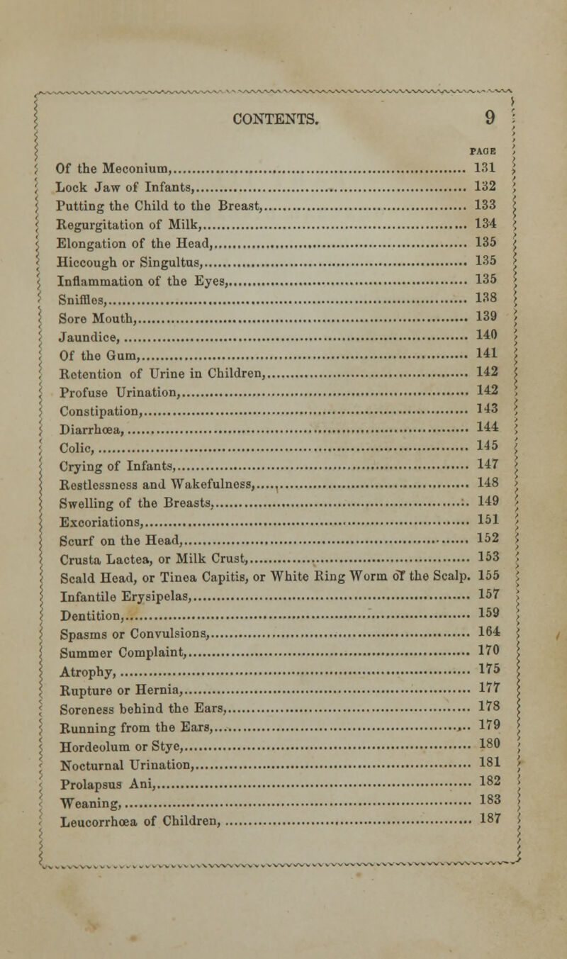 Of the Meconium, 131 Lock Jaw of Infants, 132 Putting the Child to the Breast, 133 Regurgitation of Milk, 134 Elongation of the Head, 135 Hiccough or Singultus, 135 Inflammation of the Eyes, 135 138 < Sniffl Sore Mouth, 139 Jaundice, 140 Of the Gum, 141 Retention of Urine in Children, 142 Profuse Urination, 142 Constipation, 143 Diarrhoea, 144 Colic, 145 Crying of Infants, 147 Restlessness and Wakefulness, 148 Swelling of the Breasts. :. 149 Excoriations, 151 Scurf on the Head, 152 Crusta Lactea, or Milk Crust, 153 Scald Head, or Tinea Capitis, or White Ring Worm oT the Scalp. 155 Infantile Erysipelas, 157 Dentition, 159 Spasms or Convulsions, 164 Summer Complaint, 170 Atrophy, 1?5 Rupture or Hernia, 177 Soreness behind the Ears, 178 Running from the Ears, ,•• 179 Hordeolum or Stye, 180 Nocturnal Urination, 181 Prolapsus Ani, 182 Weaning, 1§3 Leucorrhoea of Children, 187