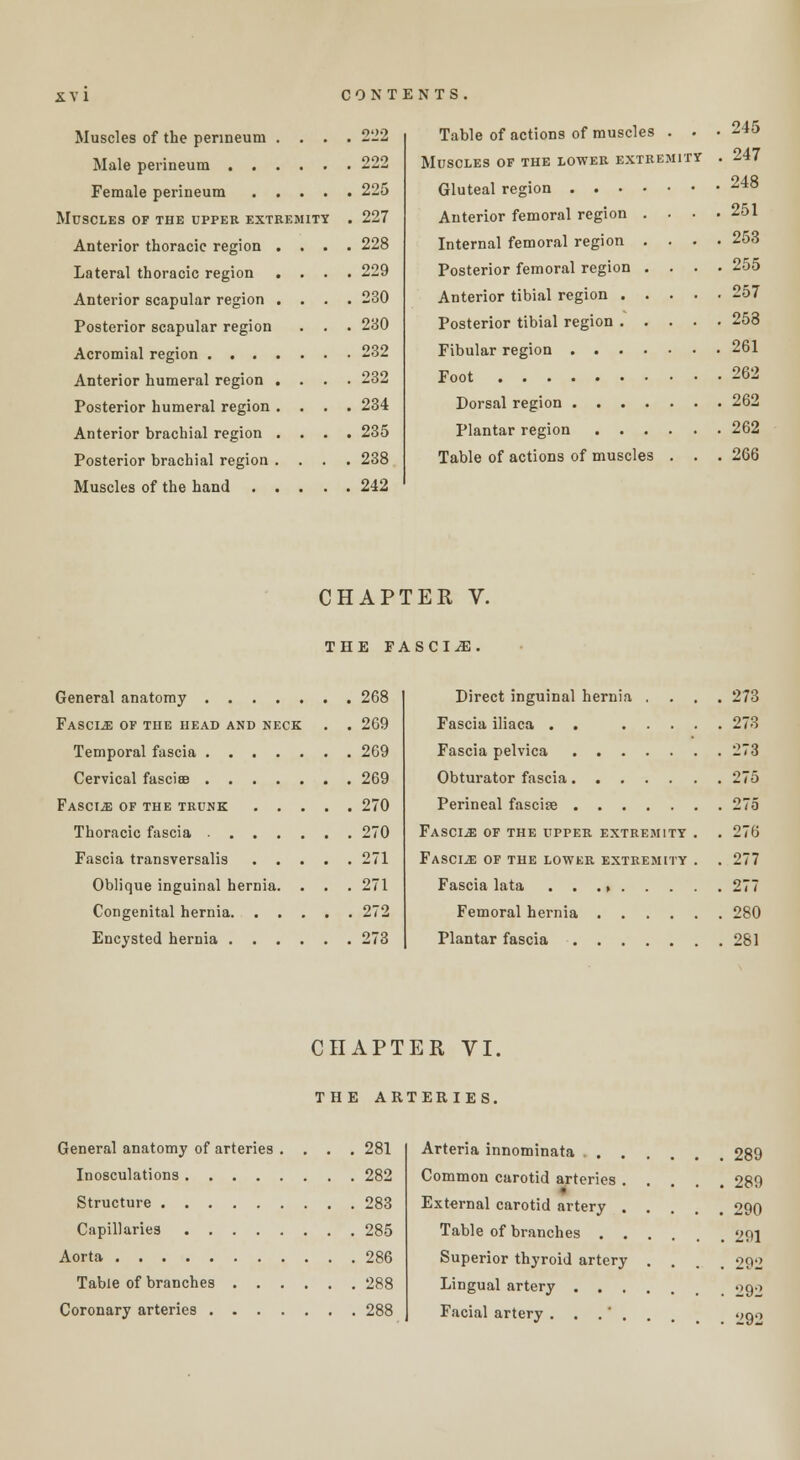 Muscles of the perineum . . 222 Male perineum .... 222 , 225 Muscles of the upper extremity l . 227 Anterior thoracic region . . . 228 Lateral thoracic region . . . 229 Anterior scapular region . . . 230 Posterior scapular region . 230 . 232 . 232 Posterior humeral region . . . 234 Anterior brachial region . . . 235 Posterior brachial region . . . 238 . 242 Table of actions of muscles . . • 24o Muscles of the lower extremity . 247 Gluteal region 248 Anterior femoral region .... 251 Internal femoral region .... 253 Posterior femoral region .... 255 Anterior tibial region 257 Posterior tibial region 258 Fibular region 261 Foot 262 Dorsal region 262 Plantar region 262 Table of actions of muscles . . . 266 CHAPTER V. THE FASCIAE. General anatomy 268 Fascle of the head and neck . . 269 Temporal fascia 269 Cervical fasciee 269 FASCIiE of the trunk 270 Thoracic fascia 270 Fascia transversalis 271 Oblique inguinal hernia. . . . 271 Congenital hernia 272 Encysted hernia 273 Direct inguinal hernia . 273 Fascia iliaca . . .... 273 273 Obturator fascia 275 ?7o Fasciae of the upper extremity . 276 Fascia of the lower extremity . 277 Fascia lata . . ... 277 ?80 281 CHAPTER VI. THE ARTERIES. General anatomy of arteries .... 281 Inosculations 282 Structure 283 Capillaries 285 Aorta 286 Table of branches 288 Coronary arteries 288 Arteria innominata 289 Common carotid arteries 289 External carotid artery 290 Table of branches 291 Superior thyroid artery .... 292 Lingual artery ogo Facial artery . . . . . § .mo