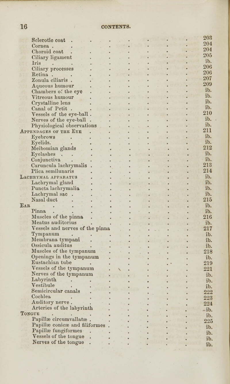 Sclerotic coat . Cornea . Choroid coat Ciliary ligament Iris Ciliary processes Retina . Zonula ciliaris . Aqueous humour Chambers o; the eye Vitreous humour Crystalline lens Canal of Petit . Vessels of the eye-ball . Nerves of the eye-ball . Physiological observations Appendages of the Eye Eyebrows Eyelids. Meibomian glands Eyelashes . Conjunctiva Caruncula lachrymalis . Plica semilunaris Lachrymal apparatus Lachrymal gland Puncta lachrymalia Lachrymal sac . Nasal duct Ear Pinna Muscles of the pinna Meatus auditorius Vessels and nerves of the pinna Tympanum Membrana tympani Ossicula auditus Muscles of the tympanum Openings in the tympanum Eustachian tube Vessels of the tympanum Nerves of the tympanum Labyrinth Vestibule Semicircular canals Cochlea Auditory nerve . Arteries of the labyrinth Tongue Papillae circumvallatae . Papillae conicae and filiformes Papillae fungiformes Vessels of the tongue . Nerves of the tongue .