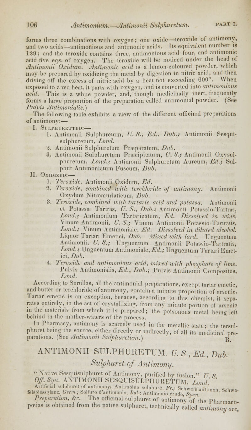 forms three combinations with oxygen; one oxide—teroxide of antimony, and two acids—antimonions and antimonic acids. Its equivalent number is 129; and the teroxide contains three, antimonions acid lour, and antimonic acid five eqs. of oxygen. The teroxide will be noticed under the head of Jlntimonii Oxidum. Antimonic acid is a lemon-coloured powder, which may be prepared by oxidizing the metal by digestion in nitric acid, and then driving otf the excess of nitric acid by a heat not exceeding 000°. When exposed to a red heat, it parts with oxygen, and is converted into anthnonious acid. This is a white powder, and, though medicinally inert, frequently forms a large proportion of the preparation called antimonial powder. (See Pulvis Antimonialis.) The following table exhibits a view of the different officinal preparations of antimony:— I. Sulphuretted:— 1. Antimonii Sulphuretum, U. S., Ed., Dub.; Antimonii Sesqui- sulphuretum, Lond. 2. Antimonii Sulphuretum Praeparatum, Dub. 3. Antimonii Sulphuretum Praecipitatum, U. S.; Antimonii Oxysul- phurelum, Lond.; Antimonii Sulphuretum Aureum, Ed.; Sul- phur Antimoniatum Fuscum, Dub. II. Oxidized:— 1. Teroxide. Antimonii Oxidum, Ed. 2. Teroxide, combined with tcrc/doride of antimony. Antimonii Oxydum Nitromuriaticum, Dub. 3. Teroxide, combined with tartaric acid and potassa. Antimonii et Potassae Tartras, U. S., Dub.; Antimonii Potassio-Tartras, Lond.; Antimonium Tartarizatum, Ed. Dissolved in wine. Vinum Antimonii, U. S.; Vinum Antimonii Potassio-Tartratis, L^ond.; Vinum Antimoniale, Ed. Dissolved in diluted alcohol. Liquor Tartan Emetici, Dub. Mixed with lard. Unguentum Antimonii, U. S.; Unguentum Antimonii Potassio-Tartratis, Lond.; Unguentum Antimoniale,^/.; Unguentum Tartari Emet- ici, Dub. 4. Teroxide and antimonious acid, mixed ivith phosphate of lime. Pulvis Antimonialis, Ed., Dub.; Pulvis Antimonii Composilus, Lond. According to Serullas, all the antimonial preparations, except tartar emetic, and butter or terchloride of antimony, contain a minute proporlion of arsenic. Tartar emetic is an exception, because, according to this chemist, it sepa- rates entirely, in the act of crystallizing, from any minute portion of arsenic in the materials from which it is prepared; the poisonous metal bein<r left behind in the mother-waters of the process. In Pharmacy, antimony is scarcely used in the metallic state; ihe tersul- phuret being; the source, either directly or indirectly, of all its medicinal pre- parations. (See Antimonii Sidphurctum.) j] ANTIMONII SULPHURETUM. U. S., Ed., Dub. Sulphurct of Antimony. Native Sesquisulphuret of Antimony, purified by fusion  TT S! Off.Syn. ANTIMONII SESQUlSULPHUREtUM. Lond. Artificial sulphuret of antimony; Antimoine sulphure Fr • Srhwnfi.1 „<• o i felsnic.<Sijlunz, Germ.; Solfnro d'antimonio, Hal.; Anlimonio crude Span ' Preparation, <y-c. The officinal sulphuret of antimony of the Plmnvico pceias is obtained from the native sulphuret, technically called antimony ore