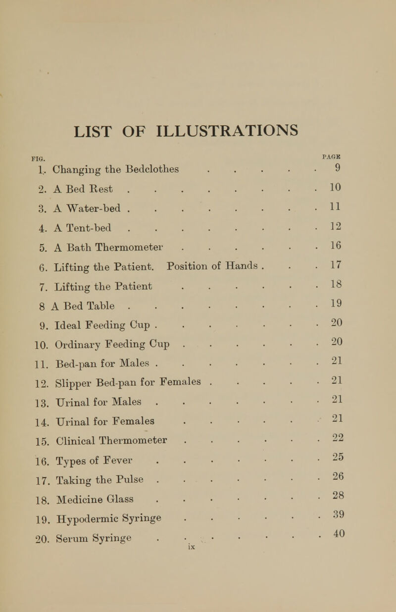 LIST OF ILLUSTRATIONS FIG. ^^^^ I. . Changing the Bedclothes ..... 9 2. A Bed Best 10 3. A Water-bed 11 4. A Tent-bed 12 5. A Bath Thermometer . . • • .16 6. Lifting the Patient. Position of Hands . . .17 7. Lifting the Patient IS 8 A Bed Table 19 9. Ideal Feeding Cup 20 10. Ordinary Feeding Cup 20 II. Bed-pan for Males 21 12. Slipper Bed-pan for Females 21 13. Urinal for Males 21 14. Urinal for Females 21 15. Clinical Thermometer 22 16. Types of Fever 25 17. Taking the Pulse 26 18. Medicine Glass 28 19. Hypodermic Syringe 39 20. Serum Syringe . •