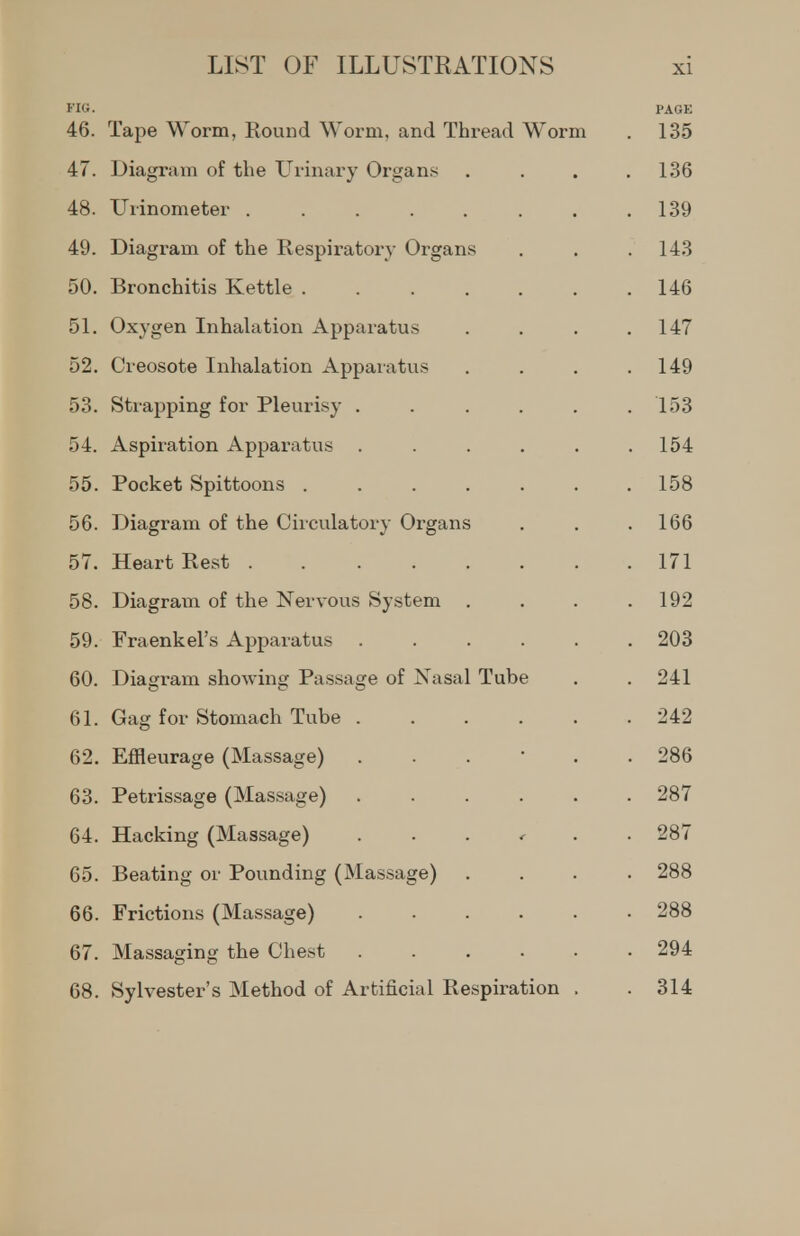 FIG. 46. Tape Worm, Round Worm, and Thread Worm PAGE . 135 47. Diagram of the Urinary Organs . 136 48. Uiinometer ....... . 139 49. Diaiji'am of the Respiratory Organs . 143 50. Bronchitis Kettle ...... . 146 51. Oxygen Inhalation Apparatus . 147 52. Creosote Inhalation Apparatus . 149 53. Strapping for Pleurisy ..... . 153 54. Aspiration Apparatus ..... . 154 55. Pocket Spittoons ...... . 158 56. Diagram of the Circulatory Organs . 166 57. Heart Rest ....... . 171 58. Diasrram of the Nervous System . . 192 59. Fraenkel's Apparatus ..... . 203 60. Diagram showing Passage of Xasal Tube . 241 61. Gag for Stomach Tube ..... . 242 62. Effleurage (Massage) . . . • . . 286 63. Petrissage (Massage) . 287 64. Hacking (Massage) . . . ^ . . 287 65. Beating or Pounding (Massage) . 288 66. Frictions (Massage) ..... . 288 67. Massaging the Chest . . . • • . 294 68. Sylvester's Method of Artificial Respiration . . 314