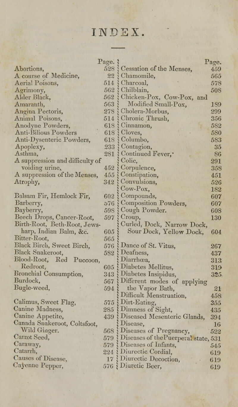 INDEX. Page. Abortions, 528 A course of Medicine, 22 Aerial Poisons, 514 Agrimony, 562 Alder Black, 562 Amaranth, 563 Angina Pectoris, 278 Animal Poisons, 514 Anodyne Powders, 61S Anti-Bilious Powders 618 Anti-Dysenteric Powders, 61S Apoplexy, 233 Asthma, 281 A suppression and difficulty of voiding urine,. 452 A suppression of the Menses, 455 Atrophy, 342 Balsam Fir, Hemlock Fir, 602 Barberry, £>76 Bayberry, 598 Beech Drops, Cancer-Root, 597 Birth-Root, Beth-Root, Jews- harp, Indian Balm, &c. 605 Bitter-Root, 565 Black Birch, Sweet Birch, 576 Black Snakeroot, 5S2 Blood-Root, Red Puccoon, Red root, 605 Bronchial Consumption, 343 Burdock, 567 Bugle-weed, 594 Calimus, Sweet Flag, 575 Canine Madness, 285 Canine Appetite, 439 Canada Snakeroot, Coltsfoot, Wild Ginger. 568 Carrot Seed, 579 Caraway, 579 Catarrh, 224 Causes of Disease, 17 Cayenne Pepper, 576 Page. Cessation of the Menses, 459 Chamomile, 565 Charcoal, 578 Chilblain, 508 Chicken-Pox, Cow-Pox, and Modified Small-Pox, 189 Cholera-Morbus, 299 Chronic Thrush, 356 Cinnamon, 582 Cloves, 580 Columbo, 583 Contagion, 35 Continued Fever,' 86 Colic, 291 Corpulence, 358 Constipation, 451 Convulsions, 526 Cow-Pox, 182 Compounds, 607 Composition Powders, 607 Cough Powder. 60S Croup, 130 Curled, Dock, Narrow Dock, Sour Dock, Yellow Dock, 604 Dance of St. Vitus, 267 Deafness, 437 Diarrhoea, 313 Diabetes Mellitus, 319 Diabetes Insipidus, 325 Different modes of applying the Vapor Bath, 21 Difficult Menstruation, 458 Dirt-Eating, 355 Dimness of Sight, 435 Diseased Mesenteric Glands, 394 Disease, 16 Diseases of Pregnancy, 522 Diseases of thePuerperal state, 531 Diseases of Infants, 545 Diurectic Cordial, 619 Diurectic Decoction, 619 Diuretic Beer, 619