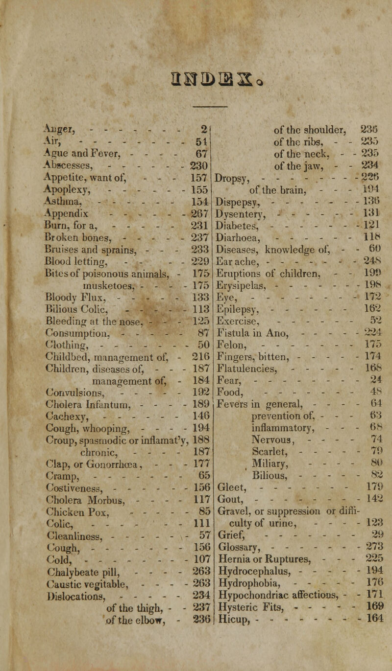 u a dibs* Auger, 2 Air, 51 Ague and Fever, - - - - 67 Abscesses, 230 Appetite, want of, - - - 157 Apoplexy, 155 Asthma, - 154 Appendix ------ 267 Burn, for a, ----- 231 Broken bones, 237 Bruises and sprains, - - - 233 Bloodletting, - - - - 229 Bites of poisonous animals, - 175 musketoes, - - - - 175 Bloody Flux, - - - - - 133 Bilious Colic, ----- 113 Bleeding at the nose, - - - 125 Consumption, 87 Clothing, - ' - - - - - - 50 Childbed, management of, - 216 Children, diseases of, - - - 187 management of, - 184 Convulsions, ----- 192 Cholera Infantum, - - - - 189 Cachexy, - 146 Cough, whooping, - - - - 194 Croup, spasmodic or inflamat'y, 188 chronic, - - - - 187 Clap, or Gonorrhoea, - - - 177 Cramp, ------- 65 Costiveness, 156 Cholera Morbus, - - - - 117 Chicken Pox, ----- 85 Colic, - - - - - - 111 Cleanliness, - 57 Cough, 156 Cold, - - 107 Chalybeate pill, - - - - 263 Caustic vegitable, - - - - 263 Dislocations, ----- 234 of the thigh, - - 237 of the elbow, - 236 of the shoulder, 236 of the ribs, - - 235 of the neck, - - 235 of the jaw, - - 234 Dropsy, - - - - . 226 of the brain, - - - 194 Dispepsy, 136 Dysentery, ------ 131 Diabetes, - - - - - - - 121 Diarhoea, ------118 Diseases, knowledge of, - - 60 Ear ache, ------- 24S Eruptions of children, - - 191' Erysipelas, - - 198 Eye, -------- 172 Epilepsy, ------ 162 Exercise, ------ 52 Fistula in Ano, 22) Felon, ------- 175 Fingers, bitten, 174 Flatulencies, 16b Fear, 24 Food, ------- 48 Fevers in general, - - - - 64 prevention of, - - - 63 inflammatory, - - - 68 Nervous, - - - - 74 Scarlet, 79 ( Miliary, - - - - 80 Bilious, 82 Gleet, - 179 Gout, -------- 142 Gravel, or suppression or diffi- culty of urine, - - - - 123 Grief, - 29 Glossary, ------- 273 Hernia or Ruptures, - - - 225 Hydrocephalus, ----- 194 Hydrophobia, 176 Hypochondriac affections, - - 171 Hysteric Fits, 169 Hicup, 164