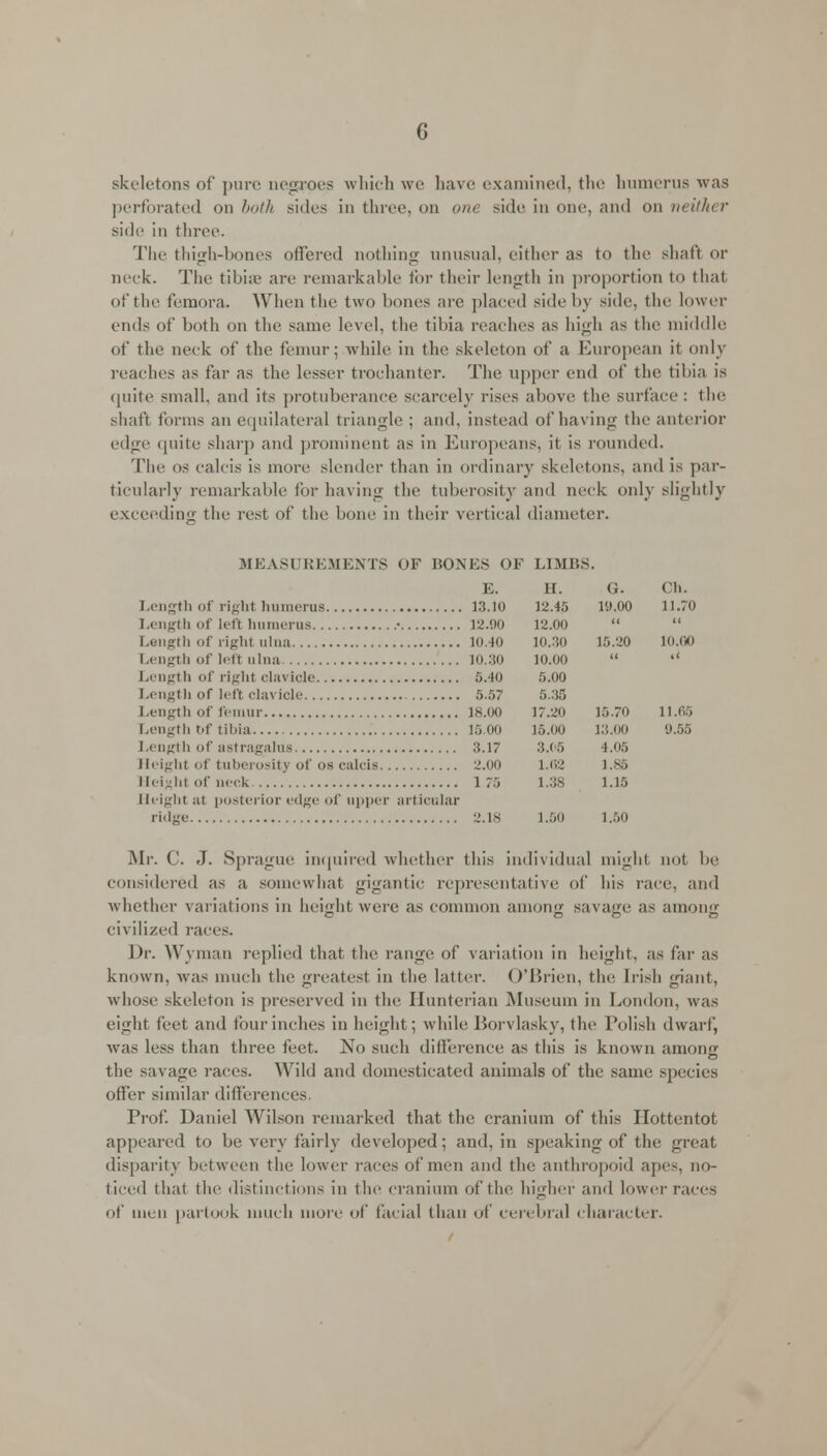 skeletons of pure negroes which we have examined, the humerus was perforated on both sides in three, on one side in one, and on neither side in three. The thigh-bones offered nothing unusual, either as to the shaft or neck. The tibiae are remarkable for their length in proportion to that of the femora. When the two bones are placed side by side, the lower ends of both on the same level, the tibia reaches as high as the middle of the neck of the femur; while in the skeleton of a European it only reaches as far as the lesser trochanter. The upper end of the tibia is quite small, and its protuberance scarcely rises above the surface : the shaft forms an equilateral triangle ; and. instead of having the anterior edge quite sharp and prominent as in Europeans, it is rounded. 'Flu' os calcis is more slender than in ordinary skeletons, and is par- ticularly remarkable for having the tuberosity and neck only slightly exceeding the rest of the bone in their vertical diameter. MEASUREMENTS OF liONK.s OK LIMBS. E. H. O. Ch. Length of right humerus 13.10 12.45 19.00 11.70 Length of left humerus • 12.90 12.00  Length of right ulna 10.40 10.30 15.20 10.00 Length of left ulna 10.30 lO.oo   Length of right clavicle 5.40 5.00 Length of left clavicle 5.57 5.35 Length of femur 18.00 17.20 1570 11.65 Length tif tibia 15.00 15.00 13.00 0.55 Length of astragalus 3.17 3.05 4.05 Height of tuberosity of os calcis 2.00 1.02 1.85 Height of neck 175 1.33 1.15 Height at posterior edge of upper articular ridge 2.18 1.50 1.50 Mr. C. J. Sprague inquired whether this individual might not be considered as a somewhat gigantic representative of his race, and whether variations in height were as common among savage as among civilized races. Dr. Wyman replied that the range of variation in height, as far as known, was much the greatest in the latter. O'Brien, the Irish giant, whose skeleton is preserved in the Hunterian Museum in London, was eight feet and four inches in height; while Borvlasky, the Polish dwarf, was less than three feet. No such difference as this is known among the savage races. Wild and domesticated animals of the same species offer similar differences. Prof. Daniel Wilson remarked that the cranium of this Hottentot appeared to be very fairly developed; and. in speaking of the great disparity between the lower races of men and the anthropoid apes, no- ticed that the distinctions in the cranium of the higher and lower races of men partook much more of facial than of cerebral character.