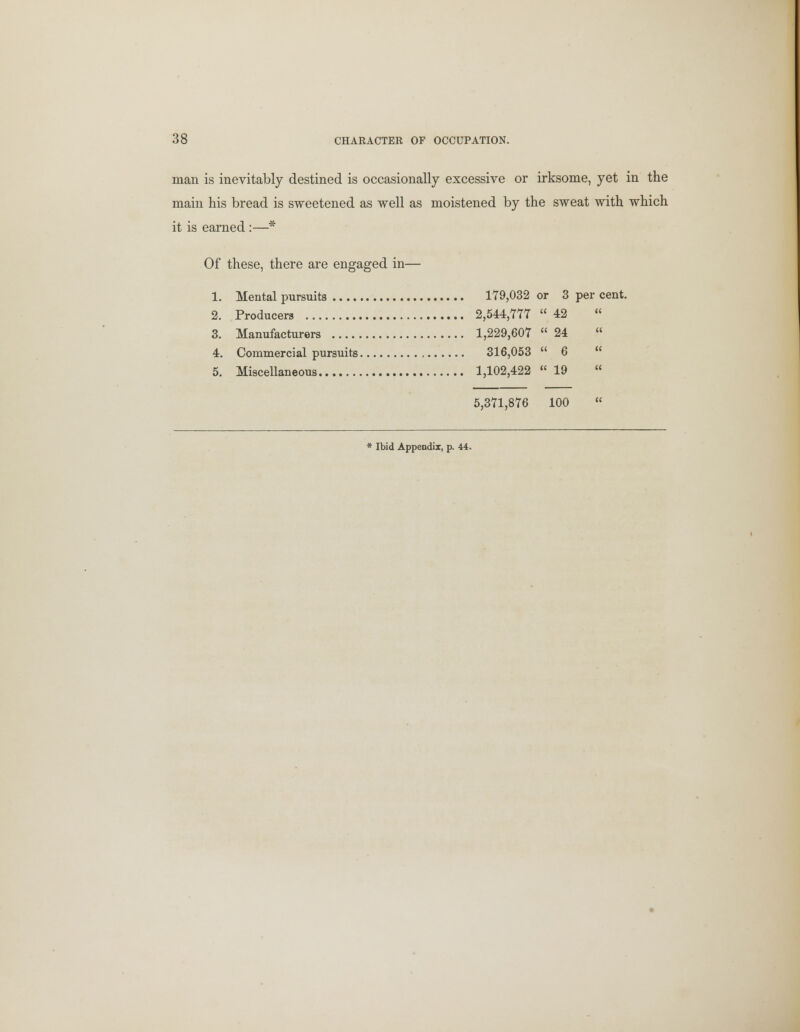 man is inevitably destined is occasionally excessive or irksome, yet in the main his bread is sweetened as well as moistened by the sweat with which it is earned:—* Of these, there are engaged in— 1. Mental pursuits 179,032 or 3 per cent. 2. Producers 2,544,777  42 3. Manufacturers 1,229,607  24  4. Commercial pursuits 316,053  6 5. Miscellaneous 1,102,422  19  5,371,876 100  * Ibid Appendix, p. 44.