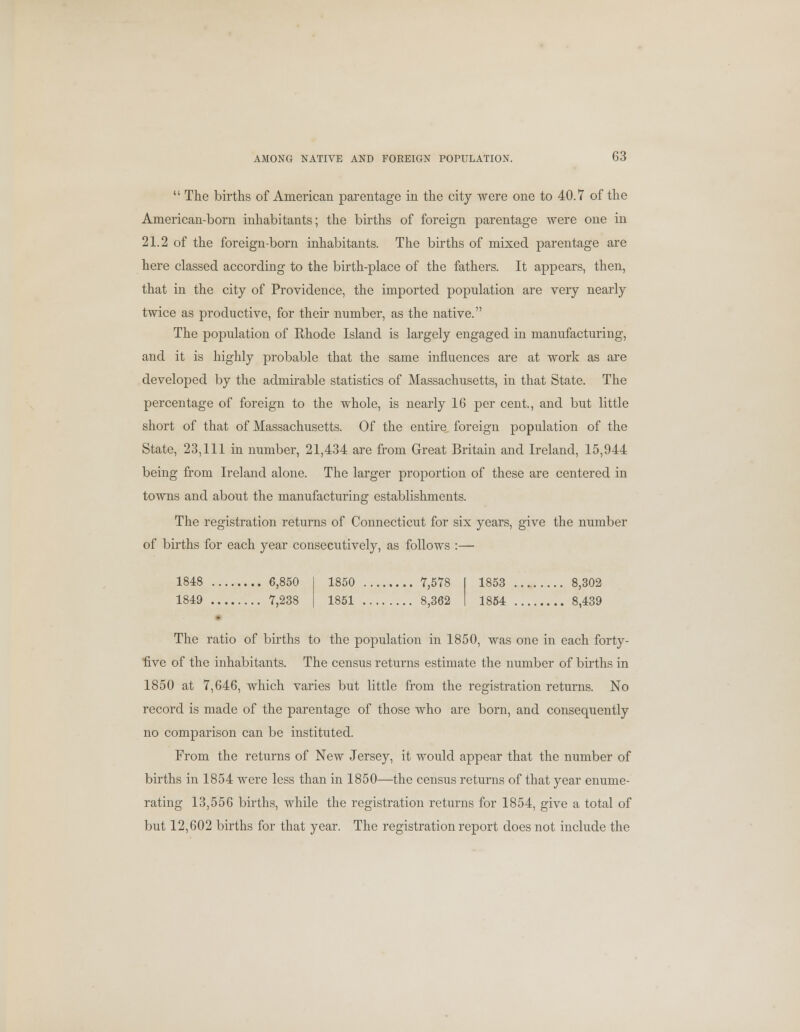  The births of American parentage in the city were one to 40.7 of the Ainerican-born inhabitants; the births of foreign parentage were one in 21.2 of the foreign-born inhabitants. The births of mixed parentage are here classed according to the birth-place of the fathers. It appears, then, that in the city of Providence, the imported population are very nearly twice as productive, for their number, as the native. The population of Rhode Island is largely engaged in manufacturing, and it is highly probable that the same influences are at work as are developed by the admirable statistics of Massachusetts, in that State. The percentage of foreign to the whole, is nearly 16 per cent., and but little short of that of Massachusetts. Of the entire foreign population of the State, 23,111 in number, 21,434 are from Great Britain and Ireland, 15,944 being from Ireland alone. The larger proportion of these are centered in towns and about the manufacturing establishments. The registration returns of Connecticut for six years, give the number of births for each year consecutively, as follows :— 1848 6,850 1849 7,238 1850 7,578 1851 8,362 1853 8,302 1854 8,439 The ratio of births to the population in 1850, was one in each forty- five of the inhabitants. The census returns estimate the number of births in 1850 at 7,646, which varies but little from the registration returns. No record is made of the parentage of those who are born, and consequently no comparison can be instituted. From the returns of New Jersey, it would appear that the number of births in 1854 were less than in 1850—the census returns of that year enume- rating 13,556 births, while the registration returns for 1854, give a total of but 12,602 births for that year. The registration report does not include the