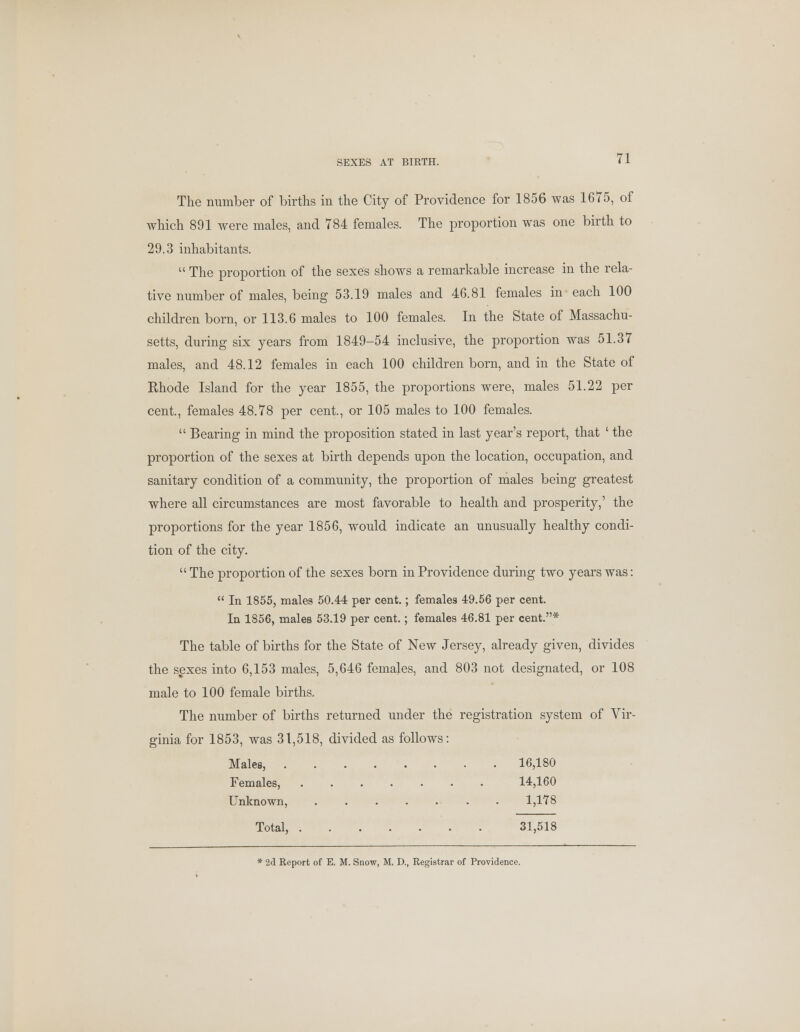 The number of births in the City of Providence for 1856 was 1675, of which 891 were males, and 784 females. The proportion was one birth to 29.3 inhabitants.  The proportion of the sexes shows a remarkable increase in the rela- tive number of males, being 53.19 males and 46.81 females in each 100 children born, or 113.6 males to 100 females. In the State of Massachu- setts, during six years from 1849-54 inclusive, the proportion was 51.37 males, and 48.12 females in each 100 children born, and in the State of Rhode Island for the year 1855, the proportions were, males 51.22 per cent., females 48.78 per cent, or 105 males to 100 females.  Bearing in mind the proposition stated in last year's report, that ' the proportion of the sexes at birth depends upon the location, occupation, and sanitary condition of a community, the proportion of males being greatest where all circumstances are most favorable to health and prosperity,' the proportions for the year 1856, would indicate an unusually healthy condi- tion of the city.  The proportion of the sexes born in Providence during two years was:  In 1855, males 50.44 per cent.; females 49.56 per cent. In 1856, males 53.19 per cent.; females 46.81 per cent.* The table of births for the State of New Jersey, already given, divides the sexes into 6,153 males, 5,646 females, and 803 not designated, or 108 male to 100 female births. The number of births returned under the registration system of Vir- ginia for 1853, was 31,518, divided as follows: Males, 16,180 Females, 14,160 Unknown, ....... 1,178 Total, 31,518 * 2d Report of E. M. Snow, M. D., Registrar of Providence.