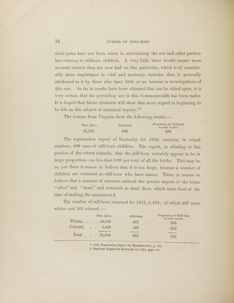 cient pains have not been taken in ascertaining the sex and other particu- lars relating to stillborn children. A very little labor would ensure more accurate returns than are now had on this particular, which is of consider- ably more importance in vital and mortuary statistics than is generally attributed to it by those who have little or no interest in investigations of this sort. As far as results have been obtained that can be relied upon, it is very certain that the prevailing sex in this Commonwealth has been males. It is hoped that future abstracts will show that more regard is beginning to be felt on this subject of statistical inquiry.* The returns from Virginia show the following results:— Born Alive. Still-born. Proportion of Still-born to each 10,000. 31,518 836 268 The registration report of Kentucky for 1852, contains, in round numbers, 800 cases of still-born children. The report, in alluding to this portion of the return remarks, that the still-born certainly appear to be in large proportion—no less than 3.09 per cent, of all the births. This may be so, yet there is reason to believe that it is too large, because a number of children are returned as still-born who have names. There is reason to believe that a number of assessors mistook the precise import of the terms alive and  dead, and returned as dead those which were dead at the time of making the assessment.f The number of still-born returned for 1853, is 633 ; of which 467 were whites and 166 colored:— Still-born Proportion of Still-born to each 10,000. 467 228 166 313 Total . . . 25,005 633 Born Alive. Whites, . . . 19,796 Colored, . . 5,209 252 * 14th Registration Report for Massachusetts, p. 192. t Registrar Report for Kentucky for 1852, page 105.