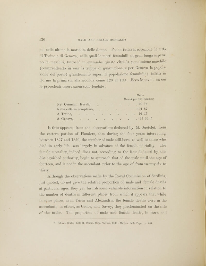 ni, nolle ultimo la mortalita delle donrie. Fanno tuttavia eccezione le citta di Torino c di Gonova, nelle quali le morti femminili di gran lunga supcra- no le maschili, tuttoche in entrarnbe queste citta la popolazione maschilo (comprendendo in essa la truppa di guarnigione, c per Genova la popola- zione del porto) grandemente superi la popolazione femminile; infatti in Torino la prima sta alia scconda come 128 al 100. Ecco le tavole su cui le precedenti osservazioni sono fondate : Morti. Masohi per 100 Femmine. Ne' Comnmni Kurali, 99 74 Nelle citta in complesso, ..... 104 S7 A Torino, 94 13 A Genova, 95 66. * It thus appears, from the observations deduced by M. Quetelet, from the eastern portion of Flanders, that during the four years intervening between 1827 and 1830, the number of male still-born, as well as those who died in early life, was largely in advance of the female mortality. The female mortality, indeed, does not, according to the facts deduced by this distinguished authority, begin to approach that of the male until the age of fourteen, and is not in the ascendant prior to the age of from twenty-six to thirty. Although the observations made by the Royal Commission of Sardinia, just quoted, do not give the relative proportion of male and female deaths at particular ages, they yet furnish some valuable information in relation to the number of deaths in different places, from which it appears that while in SQme places, as in Turin and Alexandria, the female deaths were in the ascendant; in others, as Genoa, and Savoy, they predominated on the side of the males. The proportion of male and female deaths, in town and * Inform. Statis. dalla R. Oomm. Sup., Torino, 1843 ; Movito. rlella Pope., p. 664.