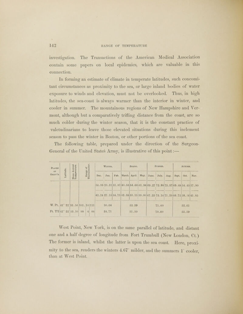 U2 RANGE OF TEMPERATURE investigation. The Transactions of the American Medical Association contain some papers on local epidemics, which are valuable in this connection. In forming an estimate of climate in temperate latitudes, such concomi- tant circumstances as proximity to the sea, or large inland bodies of water exposure to winds and elevation, must not be overlooked. Thus, in high latitudes, the sea-coast is always warmer than the interior in winter, and cooler in summer. The mountainous regions of New Hampshire and Ver- mont, although but a comparatively trifling distance from the coast, are so much colder during the winter season, that it is the constant practice of valetudinarians to leave those elevated situations during this inclement season to pass the winter in Boston, or other portions of the sea coast. The following table, prepared under the direction of the Surgeon- General of the United States Army, is illustrative of this point:— Places 3 5 7S g < V a & t \ Winter. Spring. Summer. Autumn. Obsev'n. o a Dec. Jan. Feb. March. April. May. June. July. 1 Aug. Sept. Oct. Nov. 41° 22' 41° 22' 51.56 53.10 1 34.95 23.31 31.87 40.58 54.66 61.94 1 69.27 72.98 1 75.57 65.48 54.45 37.90 42.24 27.15 1 34.73 42.35 53.15 59.00 1 67.25 73.16 1 71.39 66.75 58. IG 41.85 W.Pfc. Ft. T'll 101. 88 10 0 111 88 30.04 34.71 52.39 51.50 71.60 70.60 52.61 55.59 West Point, New York, is on the same parallel of latitude, and distant one and a half degree of longitude from Fort Trumbull (New London, Ct.) The former is inland, whilst the latter is upon the sea coast. Here, proxi- mity to the sea, renders the winters 4.67° milder, and the summers 1° cooler, than at West Point.