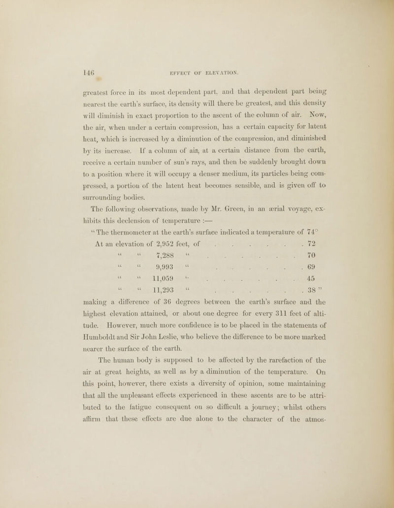 greatest force in its most dependent part, and that dependent part being nearest the earth's surface, its density will there be greatest, and this density will diminish in exact proportion to the ascent of the column of air. Now, the air, when under a certain compression, has a certain capacity for latent heat, which is increased by a diminution of the compression, and diminished by its increase. If a column of aii?, at a certain distance from the earth, receive a certain number of sun's rays, and then be suddenly brought down to a position where it will occupy a denser medium, its particles being com- pressed, a portion of the latent heat becomes sensible, and is given off to surrounding bodies. The following observations, made by Mr. Green, in an serial voyage, ex- hibits this declension of temperature :—  The thermometer at the earth's surface indicated a temperature of 74° At an elevation of 2,952 feet, of 72 7,288  ...... 70 9,993  69  11,059 '■ 45  11,293  ...... 38  making a difference of 36 degrees between the earth's surface and the highest elevation attained, or about one degree for every 311 feet of alti- tude. However, much more confidence is to be placed in the statements of Humboldt and Sir John Leslie, who believe the difference to be more marked nearer the surface of the earth. The human body is supposed to be affected by the rarefaction of the air at great heights, as well as by a diminution of the temperature. On this point, however, there exists a diversity of opinion, some maintaining that all the unpleasant effects experienced in these ascents are to be attri- buted to the fatigue consequent on so difficult a journey; whilst others affirm that these effects are due alone to the character of the atmos-