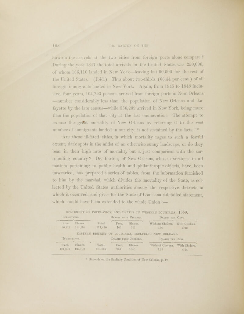 how do the arrivals at the two cities from foreign ports alone compare ? ring the year 1847 the total arrivals in the United States was 250,000, of whom 160,110 landed in New York—leaving but 90,000 for the rest of the United States. (Ibid.) Thus about two-thirds (66.44 per cent.) of all foreign immigrants lauded in New York. Again, from 1845 to 1848 inclu- sive, four years, 104,203 persons arrived from foreign ports in New Orleans —number considerably less than the population of New Orleans and La- fayette by the late census—while 556,209 arrived in New York, being more than the population of that city at the last enumeration. The attempt to excuse the grffat mortality of New Orleans by referring it to the vast number of immigrants landed in our city, is not sustained by the facts. * Are these ill-fated cities, in which mortality rages to such a fearful extent, dark spots in the midst of an otherwise sunny landscape, or do they bear in their high rate of mortality but a just comparison with the sur- rounding country ? Dr. Barton, of New Orleans, whose exertions, in all matters pertaining to public health and philanthropic objects, have been unwearied, has prepared a series of tables, from the information furnished to him by the marshal, which divides the mortality of the State, as col- lected by the United States authorities among the respective districts in which it occurred, and gives for the State of Louisiana a detailed statement, which should have been extended to the whole Union :— STATEMENT OF POPULATION AND DEATHS IN WESTERN LOUISIANA, 1S50. Inhabitants. Deaths from Cholera. Deaths pes Cent. Free. Slaves. 90,312 121,158 EASTEKN Inhab] i Total. 211,470 DISTRICT Total. 304,069 Free. Slaves. Without Cholera. With Cholera. 103 561 5.09 5.22 OF LOUISIANA, INCLUDING NEW ORLEANS. Deaths from Cholera. Deaths pee Cent. Free. Slaves. 181,30(3 122,790 Free. Slaves. 905 1040 Without Cholera. With Cholera. 3.23 4.34 * Simonds on the Sanitary Condition of New Orleans, p. 42.