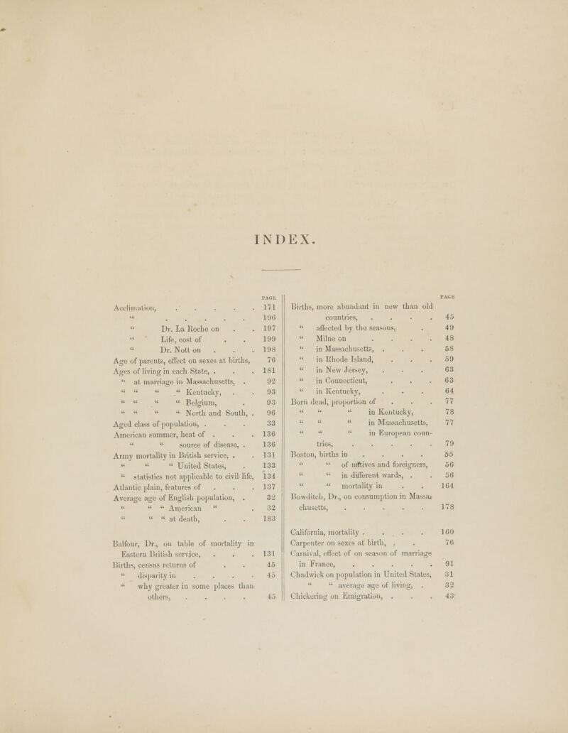 INDEX. Acclimation, .... u  Dr. La Roche on  Life, cost of  Dr. Nott on Age of parents, effect on sexes at births. Ages of living in each State, .  at marriage in Massachusetts, .    . Kentucky,     Belgium,     North and South, Aged class of population, . American summer, heat of .   source of disease, . Army mortality in British service, .    United States,  statistics not applicable to civil life Atlantic plain, features of Average age of English population, .    American     at death, Balfour, Dr., on table of mortality in Eastern British service, Births, census returns of  disparity in ...  why greater in some places than others, .... I'AGE 171 19G 197 199 198 76 181 92 93 93 9G 33 13G 136 131 133 134 137 32 32 183 131 45 45 45 Births, more abundant in new than old countries, .... 45  affected by the seasons, . 49  Milne on .... 48  in Massachusetts, ... 58  in Rhode Island, ... 59  in New Jersey, ... G3  in Connecticut, . . . G3  in Kentucky, . • . 64 Born dead, proportion of . . .77    in Kentucky, 78    in Massachusetts, 77    in European coun- tries, ..... 79 Boston, births in ... 55   of natives and foreigners, 5G   in different wards, . . 56   mortality in . . 1G4 Bowditch, Dr., on consumption in Massa- chusetts, ..... 178 California, mortality . . . . 160 Carpenter on sexes at birth, . . 76 Carnival, effect of on season of marriage in France, . . . . .91 Chadwick on population in United States, 31   average age of living, . 32 Chickering on Emigration, ... 43