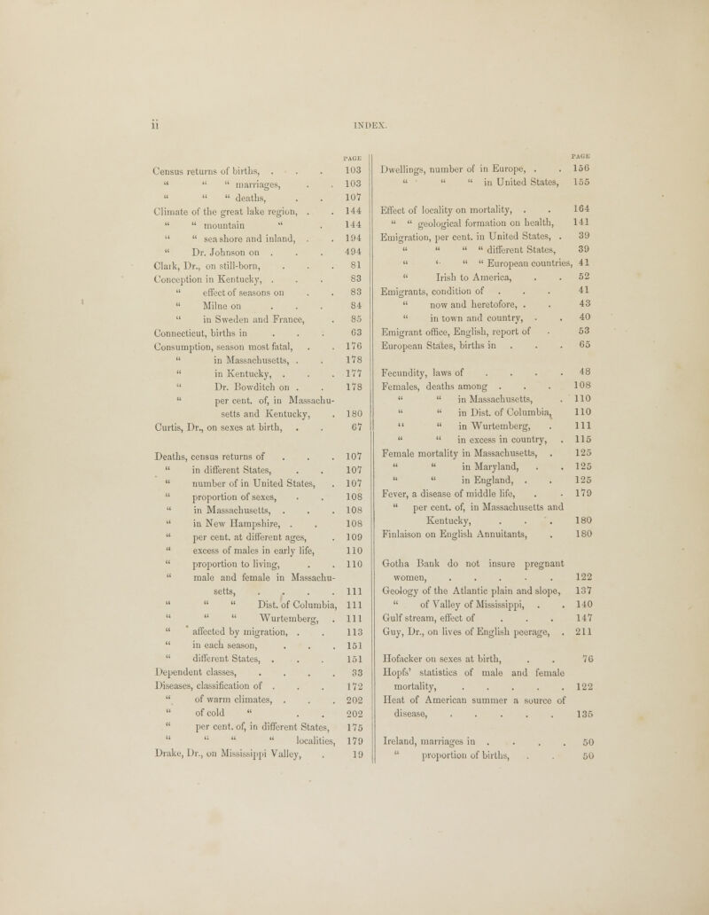 TAGE Census returns of births, . . . 103    marriages, . . 103   deaths, . . 107 Climate of the great lake region, . . 144   mountain  . 144   seashore and inland, . .194  Dr. Johnson on . . . 494 Clark, Dr., on still-born, . . .81 Conception in Kentucky, ... 83  effect of seasons on . . 83  Milne on ... 84  in Sweden and France, . 85 Connecticut, births in 03 Consumption, season most fatal, . . 1*76  in Massachusetts, . . 1*78  in Kentucky, . . .177  Dr. Bowditch on . . 178  per cent, of, in Massachu- setts and Kentucky, . 180 Curtis, Dr., on sexes at birth, . . 67 Deaths, census returns of . . .107  in different States, . . 107  number of in United States, . 107  proportion of sexes, . . 108  in Massachusetts, . . . 108  in New Hampshire, . . 108  per cent, at different ages, . 109  excess of males in early life, 110  proportion to living, . .110  male and female in Massachu- setts, . . . .111    Dist. of Columbia, 111    Wurtemberg, . Ill  affected by migration, . . 113  in each season, . . .151  different States, . . . 151 Dependent classes, . . . .33 Diseases, classification of . . . 172  of warm climates, . . . 202  of cold  . . 202 per cent, of, in different States, 175     localities, 179 Drake, Dr., on Mississippi Valley, . 19 PAGE Dwellings, number of in Europe, . . 156    in United States, 155 Effect of locality on mortality, . . 164   geological formation on health, 141 Emigration, per cent, in United States, . 39 «    different States, 39  '■   European countries, 41  Irish to America, . . 52 Emigrants, condition of . . 41  now and heretofore, . . 43  in town and country, . . 40 Emigrant office, English, report of • 53 European States, births in . . G5 Fecundity, laws of . . .48 Females, deaths among . . . 108   in Massachusetts, . 110   in Dist. of Columbia, 110  in Wurtemberg, . Ill   in excess in country, . 115 Female mortality in Massachusetts, . 125   in Maryland, . .125   in England, . . 125 Fever, a disease of middle life, . • 179  per cent, of, in Massachusetts and Kentucky, . . ' . 180 Finlaison on English Annuitants, . 180 Gotha Bank do not insure pregnant women, . . . . . 122 Geology of the Atlantic plain and slope, 137  of Valley of Mississippi, . . 140 Gulf stream, effect of 147 Guy, Dr., on lives of English peerage, . 211 Hofacker on sexes at birth, . . 76 Hopfs' statistics of male and female mortality, . . . . .122 Heat of American summer a source of disease, . . . . . 135 Ireland, marriages in . . . .50  proportion of births, . . 50