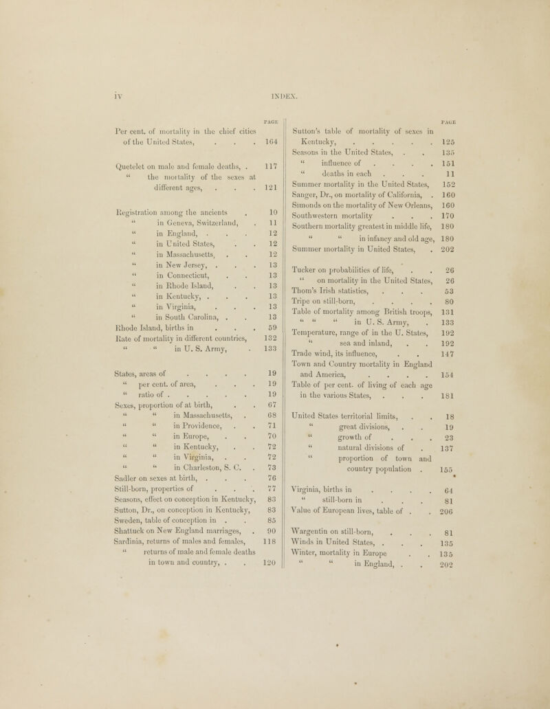 Per cent, of mortality in the chief cities of the United States, . . .104 Quetelet on male and female deaths, . 117  the mortality of the sexes at different ages, . . .121 Registration among the ancients . 10  in Geneva, Switzerland, . 11  in England, . . . 12  in United States, . . 12  in Massachusetts, . . 12  in New Jersey, ... 13  in Connecticut, . . 13  in Rhode Island, . . 13  in Kentucky, . . . 13  in Virginia, . . .13  in South Carolina, . . 13 Rhode Island, births in ... 59 Rate of mortality in different countries, 132  in U. S. Army, . 133 States, areas of .... 19  per cent, of area, . . .19  ratio of 19 Sexes, proportion of at birth, . . 07   in Massachusetts, . 68   in Providence, . . VI   in Europe, . . 70   in Kentucky, . . 72   in Virginia, . . 72   in Charleston, S. C. . 73 Sadler on sexes at birth, . . . 76 Still-born, properties of . . ,77 Seasons, effect on conception in Kentucky, 83 Sutton, Dr., on conception in Kentucky, 83 Sweden, table of conception in . . 85 Shattuck on New England marriages, . 90 Sardinia, returns of males and females, 118  returns of male and female deaths in town and country, . . 120 PAGE Sutton's table of mortality of sexes in Kentucky, 125 Seasons in the United States, . . 135  influence of . . .151  deaths in each . . . 11 Summer mortality in the United States, 152 Sanger, Dr., on mortality of California, . 160 Simonds on the mortality of New Orleans, 160 Southwestern mortality . . . 170 Southern mortality greatest in middle life, 180   in infancy and old age, 180 Summer mortality in United States, . 202 Tucker on probabilities of life, . . 26  on mortality in the United States, 26 Thorn's Irish statistics, . . . 53 Tripe on still-born, .... 80 Table of mortality among British troops, 131    in U. S. Army, . 133 Temperature, range of in the U. States, 192  sea and inland, . . 192 Trade wind, its influence, . . 147 Town and Country mortality in England and America, . . . .154 Table of per cent, of living of each age in the various States, . . . 181 United States territorial limits, . . 18 great divisions, . . 19  growth of ... 23  natural divisions of . 137 proportion of town and country population . 155 Virginia, births in .... 64  still-born in ... 81 Value of European lives, table of . . 206 Wargentin on still-born, . . .81 Winds in United States, . . . 135 Winter, mortality in Europe . .13 5 in Englaud, . . 202