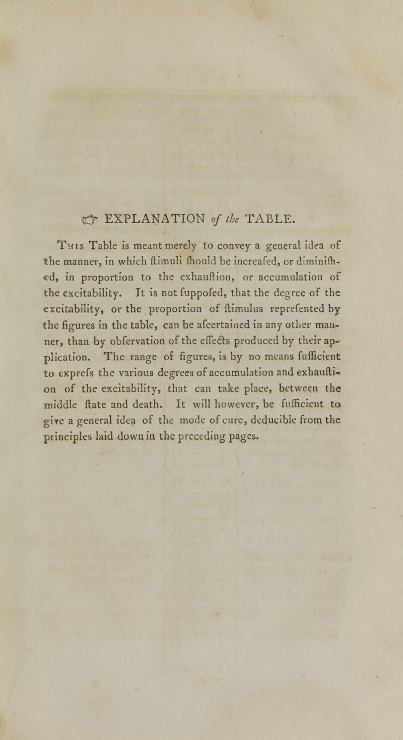 c3* EXPLANATION of the TABLE. This Table is meant merely to convey a general idea of the manner, in which ftimuli mould be increafed, or diminifh- <rd, in proportion to the exhauftion, or accumulation of the excitability. It is not fuppofed, that the degree of the excitability, or the proportion of flimulus reprefented by the figures in the table, can be afcertained in any other man- ner, than by obfervation of the efFedts produced by their ap- plication. The range of figures, is by no means fufficient to exprefs the various degrees of accumulation and exhaufti- on of the excitability, that can take place, between the middle Mate and death. It will however, be fufficient to give a general idea of the mode of cure, deducible from the principles laid down in the preceding pages.