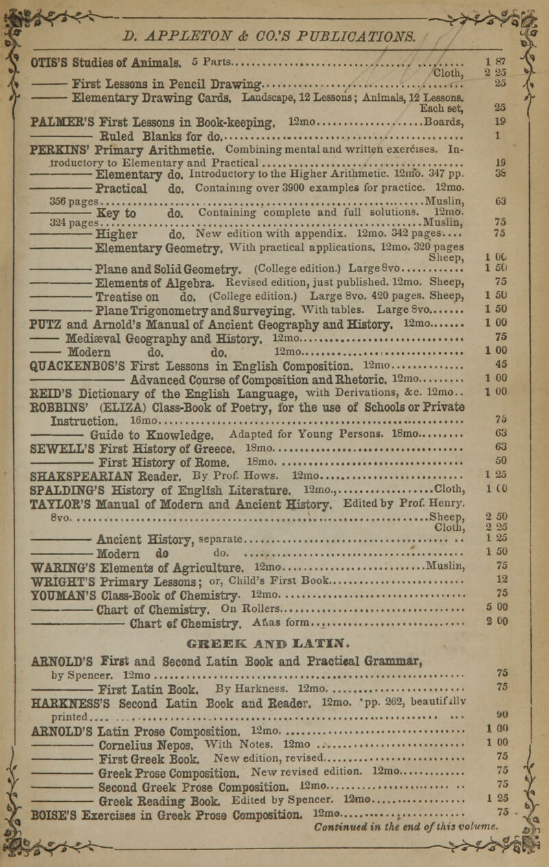 OTIS'S Studies of Animals. 5 Parts i r? Cloth, 2 25 First Lessons in Pencil Drawing 25 Elementary Drawing Cards, Landscape, 12 Lessons; Animals, 12 Lessons. Each set, 25 PALMER'S First Lessons in Book-keeping, i2mo Boards, 19 Ruled Blanks for do, l PERKINS' Primary Arithmetic. Combining mental and written exercises. In- troductory to Elementary and Practical 19 Elementary do. Introductory to the Higher Arithmetic. 12mo. 347 pp. 3S Practical do. Containmg over 3900 examples for practice. 12mo. 356 pages Muslin, 63 Key to do. Containing complete and full solutions. VZmb. 324 pages Muslin, 75 Higker do. New edition with appendix. 12mo. 342 pages.... 75 Elementary Geometry. With practical applications. 12mo. 320 pages Sheep, 1 OC Plane and Solid Geometry. (College edition.) Large 8vo 1 5(i Elements of Algebra. Revised edition, just published. 12mo. Sheep, 75 Treatise on do. (College edition.) Large 8vo. 420 pages. Sheep, 1 50 Plane Trigonometry and Stirveying. With tables. Large 8vo 150 PUTZ and Arnold's Manual of Ancient Geography and History. i2mo 1 00 Mediaeval Geography and History. i2mo 75 Modern do. do. l2mo 100 QUACKENBOS'S First Lessons in English Composition. i2nio 45 Advanced Course of Composition and Rhetoric. l2mo l 00 REID'S Dictionary of the English Language, with Derivations, &c. 12mo.. 1 00 ROBBINS' (ELIZA) Class-Book of Poetry, for the use of Schools or Private Instruction. l6mo 75 Guide to Knowledge. Adapted for Young Persons. 18mo 63 SEWELL'S First History of Greece, ismo 63 First History of Rome. l8mo 50 SHAKSPEARIAN Reader. By Prof. Hows. 12mo 125 SPALDING'S History of English Literature. l2mo., Cloth, l (0 TAYLOR'S Manual of Modem and Ancient History. Edited by Prof. Henry. 8vo Sheep, 2 50 Cloth, 2 25 Ancient History, separate i 25 Modem do do '. 150 WARING'S Elements of Agriculture. 12mo Muslin, 75 WRIGHT'S Primary Lessons; or, Child's First Book 12 YOUMAN'S Class-Book of Chemistry- 12mo 75 Chart of Chemistry, On Rollers 5 00 Chart «f Chemistry. AtVas forra.._. 2 (iO GREEK AND liATIN. ARNOLD'S First and Second Latin Book and Practical Grammar, by Spencer. 12mo 75 First Latin Book. By Harkness. 12mo 75 HARKNESS'S Second Latin Book and Reader. i2mo. -pp. 262, beautifillv printed ''0 ARNOLD'S Latin Prose Composition. i2rao 1 W» Cornelius Nepos. With Notes. 12mo 100 First Greek Book. New edition, revised 75 Greek Prose Composition. New revised edition. 12mo 75 Second Greek Prose Composition. l2mo 75 Greek Reading Book. Edited by Spencer. 13mo 125 BOISE'S Ezercises in Greek Prose CompositioiL l2mo 75 Continuei in the end of this volume. __ Vi-^<^l