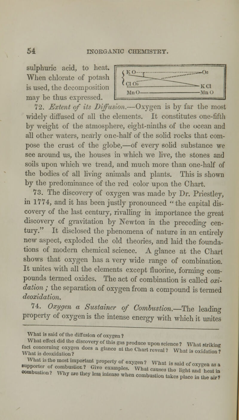 sulphuric acid, to heat. When chlorate of potash is used, the decomposition may be thus expressed. Y2. Extent of its Diffusion.—Oxygen is by far the most widely diffused of all the elements. It constitutes one-fifth by -vYeight of the atmosphere, eight-ninths of the ocean and all other waters, nearly one-half of the solid rocks that com- pose the crust of the globe,—of every solid substance we see around us, the houses in which we live, the stones and soils upon which we tread, and much more than one-half of the bodies of all h\Tng animals and plants. This is shown by the predominance of the red color upon the Chart. 73. The discovery of oxygen was made by Dr. Priestley, m 111 A, and it has been justly pronoimced the capital dis- covery of the last century, rivalUng in importance the great discoveiy of gravitation by Newton in the preceding cen- tury. It disclosed the phenomena of nature in an enthely new aspect, exploded the old theories, and laid the founda- tions of modern chemical science. A glance at the Chart shows that oxygen has a very wide range of combination. It unites with all the elements except fluorine, forming com- pounds tei-med oxides. The act of combination is called oxi- dation ; the separation of oxygen from a compound is termed deoxidation. 74. Oxygen a Sustainer of Combustion.—The leading property of oxygen is the intense energy with which it unites What is said of the diffusion of oxygen? What effect did the discovery of thi's gas produce upon science ? What striking wLtirdZlurr ' ^ ^'^^^ at the Chart reveal? What is oxidation^ coo^hustion? Why are tUcy less intensJ'wUen c::lZZ'L'XLZ\^:T^