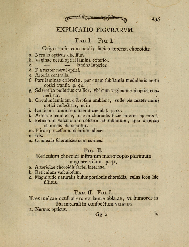 ^1^^^ 335 EXPLICATIO FIGVRARVM. Tab. h Fig. L Origo tunicarum oculi j facies interna choroidis. a. Neruus opticus difciflus* & Vaginae nerui optici lamina exterior. c* — — lamina interior* d. Pia niater nerui opticL e. Arteria centralis. f. Parslaminae cribrofae, per quam fubftantia medullaris nerm optici tranfit p. 94. g. Sclerotica pofterius craffior, vbi cum vagina nerui optici con- ne&itur* h. Circuius iaminam cribrofam ambiens, vnde pia mater nerui optici refleftitur, etin i. Laminam interiorem fcleroticae abit. p. 10, k. Arteriae parallelae, quae in choroidis facie interna apparent 1. Reticulum vafculofum obfcure adumbratum * quo arteriae choroidis obducuntur. m. Plicae proceifuum ciliarium albae, n. Iris. o* Connexio fcleroticae cum cornea* Fig. IL Reticulum choroidi inftratum microfcopio plurimum augente vifum. p. 41, a. Arteriolae choroidis faciei internae, b. Reticulum vafculofum,. c* Magnitudo naturalis huius portionis choroidis, cuius icon hic fiftitur, Tab.1I. Fig.L Tres tunicae oculi altero ex latere ablatae, vt humores la fitu naturali in confpeftum veniant a. Neruus opticus. Gg 2 b.