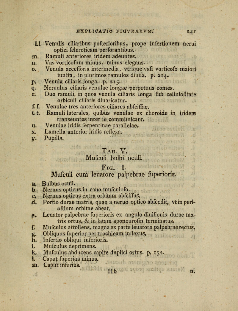 1.1. Vennlis ciliaribus pofterioribus, prope infertionem nerui optici fcleroticam perforantibus. m. Ramuli anteriores iridem adeuntes. n. Vas vorticofum minus, minus elegans. 0. Venula accefforia intermedia, vtrique vafi vorticofo maiori iunfta, in plurimos ramulos diuifa. p. 214«. p. Venula ciliaris longa. p. 215. q. Neruulus ciliaris venulae longae perpetuus comes. r. Duo ramuli, in quos venula ciliaris longa fub cellulofitate orbiculi ciliaris diuaricatur* f. f, Venulae tres anteriores ciliares abfciffae. 1.1. Ramuli laterales, quibus venulae ex choroide iu iridem transeuntes inter fe communicant, u. Venulae iridis ferpentinae parallelae* x. Lamella anterior iridis reflexa, y. Pupilla. Tab. V* Mufculi bulbi oculi. Fig. L Mufculi cum leuatore palpebrae fuperiori^ ai. Bulbus ocuii. b. Neruus opticus in cauo mufculofo. c. Neruus opticus extra orbitam abfciffus. d» Portio durae matris, quae a neruo optico abfcedit, vtinperi- oftium orbitae abeat. C+ Leuator paipebrae fuperioris ex angulo diuifionis durae ma- tris ortus, & in Jatam aponeurofin terminatus* f. Mufculus attollens, magna ex parte leuatore palpebrae teftus. g. Obliquus fuperior per trochleam inflexus. h* Infertio obliqui inferioris. i. Mufculus deprimens. k, Mufculus abducens capite duplici ortus. p. 155« 1. Caput fuperius minus, m. Caput inferius- Hh n.