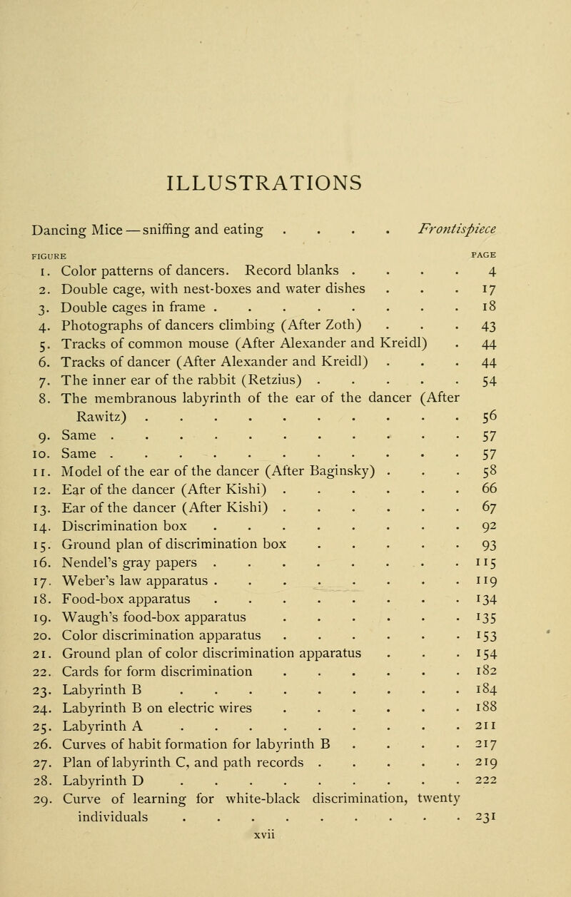 ILLUSTRATIONS Dancing Mice — sniffing and eating Frontispiece I. 2. 3- 4- 5- 6. 7- 9- lO. II. 12. 13- 14. 15- 16. 17- 18. 19. 20. 21. 22. 23- 24. 25. 26. 27. 28. 29. Color patterns of dancers. Record blanks . Double cage, with nest-boxes and water dishes Double cages in frame ...... Photographs of dancers climbing (After Zoth) Tracks of common mouse (After Alexander and Kreidl) Tracks of dancer (After Alexander and Kreidl) The inner ear of the rabbit (Retzius) . The membranous labyrinth of the ear of the dancer Rawitz) ........ Same ......... Same . . . - . (Aft Model of the ear of the dancer (After Baginsky) . Ear of the dancer (After Kishi) .... Ear of the dancer (After Kishi) .... Discrimination box ...... Ground plan of discrimination box NendePs gray papers ...... Weber's law apparatus ...... Food-box apparatus ...... Waugh's food-box apparatus .... Color discrimination apparatus .... Ground plan of color discrimination apparatus Cards for form discrimination .... Labyrinth B ....... Labyrinth B on electric wires .... Labyrinth A ....... Curves of habit formation for labyrinth B Plan of labyrinth C, and path records . Labyrinth D ....... Curve of learning for white-black discrimination, twenty individuals ......... er 4 17 18 43 44 44 54 56 57 57 58 66 67 92 93 115 119 134 135 154 182 184 188 211 217 219 222 231