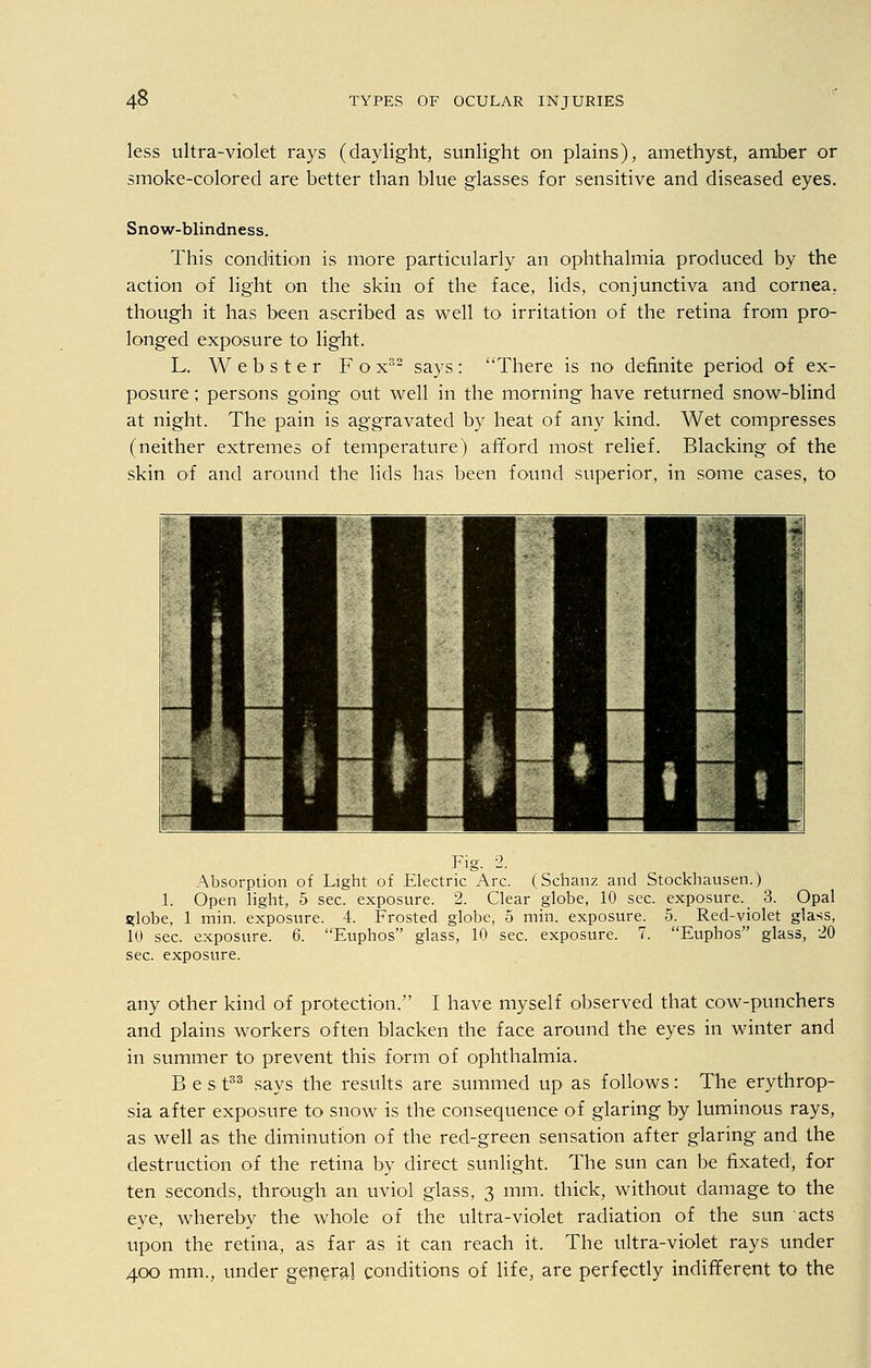 less ultra-violet rays (daylight, sunlight on plains), amethyst, amber or smoke-colored are better than blue glasses for sensitive and diseased eyes. Snow-blindness. This condition is more particularly an ophthalmia produced by the action of light on the skin of the face, lids, conjunctiva and cornea, though it has been ascribed as well to irritation of the retina from pro- longed exposure to light. L. Webster Fo x32 says: There is no definite period of ex- posure ; persons going out well in the morning have returned snow-blind at night. The pain is aggravated by heat of any kind. Wet compresses (neither extremes of temperature) afford most relief. Blacking of the skin of and around the lids has been found superior, in some cases, to Fig. 2. Absorption of Light of Electric Arc. (Schanz and Stockhausen.) 1. Open light, 5 sec. exposure. 2. Clear globe, 10 sec. exposure. _ 3. Opal globe, 1 min. exposure. 4. Frosted globe, 5 min. exposure. 5. Red-violet glass, 10 sec. exposure. 6. Euphos glass, 10 sec. exposure. 7. Euphos glass, 20 sec. exposure. any other kind of protection. I have myself observed that cow-punchers and plains workers often blacken the face around the eyes in winter and in summer to prevent this form of ophthalmia. B e s t33 says the results are summed up as follows: The erythrop- sia after exposure to snow is the consequence of glaring by luminous rays, as well as the diminution of the red-green sensation after glaring and the destruction of the retina by direct sunlight. The sun can be fixated, for ten seconds, through an uviol glass, 3 mm. thick, without damage to the eye, whereby the whole of the ultra-violet radiation of the sun acts upon the retina, as far as it can reach it. The ultra-violet rays under 400 mm., under general conditions of life, are perfectly indifferent to the