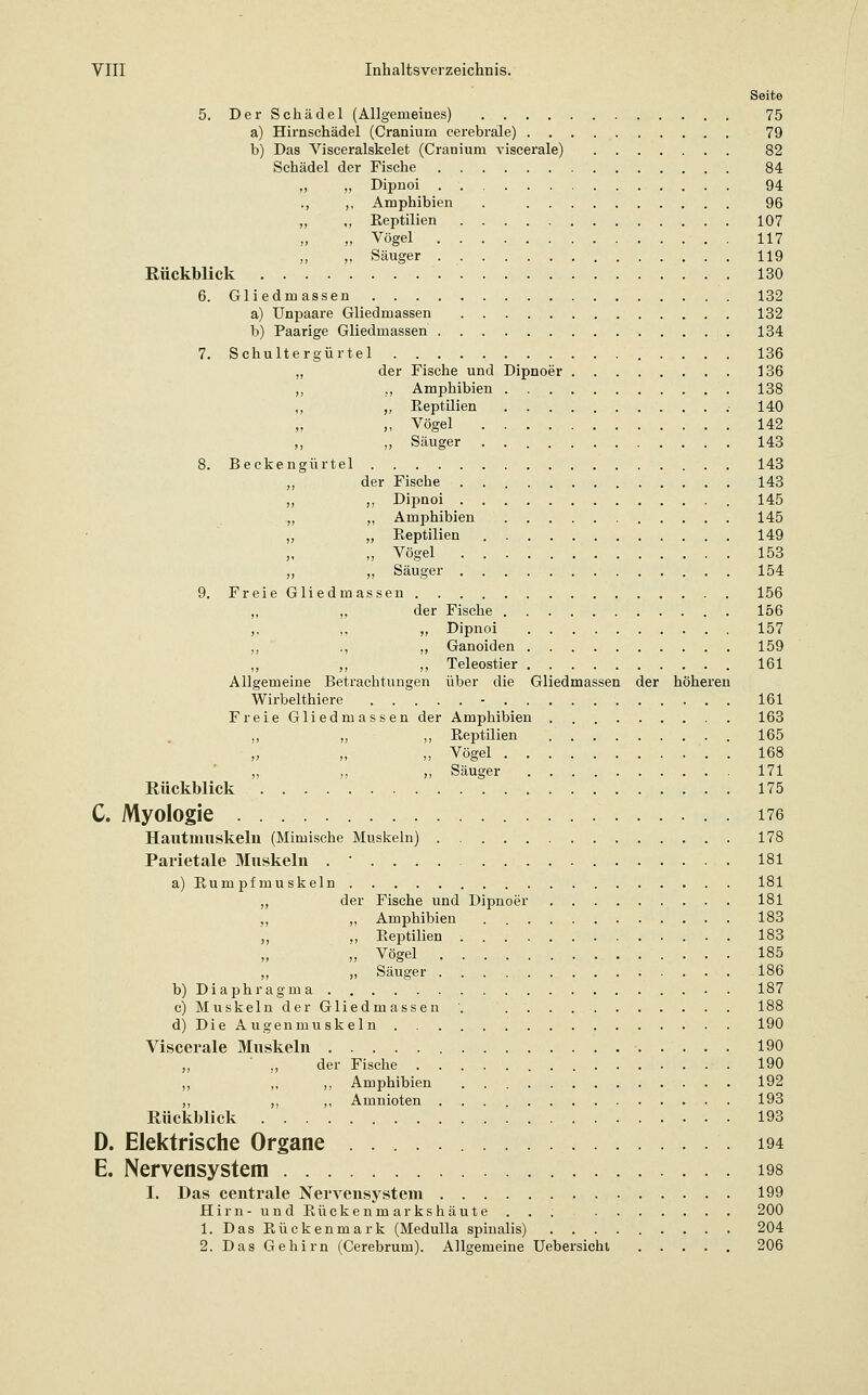 Seite 5. Der Schädel (Allgemeines) 75 a) Hii'nschädel (Cranium cerebrale) 79 b) Das Visceralskelet (Cranium viscerale) 82 Schädel der Fische 84 Dipnoi 94 Amphibien . 96 Reptilien 107 Vögel 117 Säuger 119 Rückblick 130 6. Gliedmassen 132 a) Unpaare Gliedmassen 132 b) Paarige Gliedmassen 134 7. Schultergürtel 136 „ der Fische und Dipnoer 136 ,, ,, Amphibien 138 ,, „ Reptilien 140 „ Vögel 142 ,, ,, Säuger 143 8. Beckengürtel 143 ,, der Fische 143 „ ,, Dipnoi 145 .„ „ Amphibien 145 „ „ Reptilien 149 „ „ Vögel 153 „ „ Säuger 154 9. Freie Gliedmassen 156 „ „ der Fische 156 ,, ,, „ Dipnoi 157 „ ., „ Ganoiden 159 ,, ,, ,, Teleostier 161 Allgemeine Betrachtungen über die Gliedmassen der höheren Wirbelthiere - 161 Freie Gliedmassen der Amphibien 163 ,, „ ,, Reptilien 165 „ Vögel 168 „ „ ,, Säuger 171 Rückblick 175 C. Myologie i76 Hautnmskeln (Mimische Muskeln) 178 Parietale Muskeln , • 181 a) Rumpfmuskeln 181 der Fische und Dipnoer 181 „ Amphibien 183 „ Reptilien 183 „ Vögel 185 „ Säuger 186 b) Diaphragma 187 c) Miiskeln der Gliedmassen '. 188 d) Die Augenmuskeln 190 Viscerale Muskeln 190 „ ■ „ der Fische 190 „ „ ,, Amphibien 192 ,, ,, ,, Amnioten 193 Rückblick 193 D. Elektrische Organe 194 E. Nervensystem 198 I. Das centrale Nervensystem 199 Hirn- und Rückenmarkshäute 200 1. Das Rückenmark (MeduUa spiualis) 204 2. Das Gehirn (Cerebrum). Allgemeine Uebersicht 206