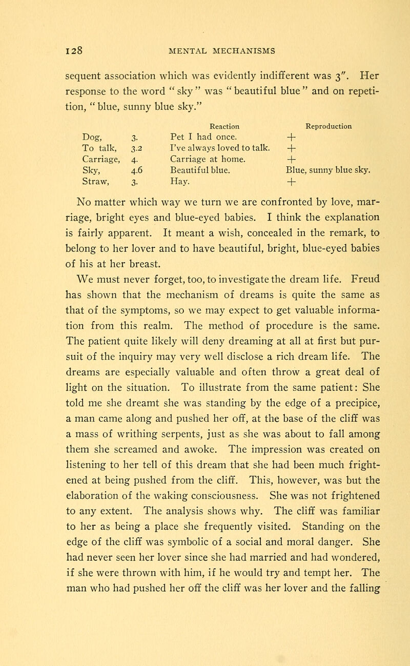 sequent association which was evidently indifferent was 3. Her response to the word sky was beautiful blue and on repeti- tion,  blue, sunny blue sky. Reaction Reproduction Dog, 3. Pet I had once. + To talk, 3-2 I've always loved to talk. + Carriage, 4- Carriage at home. + Sky, 4.6 Beautiful blue. Blue, sunny blue sky. Straw, 3- Hay. + No matter which way we turn we are confronted by love, mar- riage, bright eyes and blue-eyed babies. I think the explanation is fairly apparent. It meant a wish, concealed in the remark, to belong to her lover and to have beautiful, bright, blue-eyed babies of his at her breast. We must never forget, too, to investigate the dream life. Freud has shown that the mechanism of dreams is quite the same as that of the symptoms, so we may expect to get valuable informa- tion from this realm. The method of procedure is the same. The patient quite likely will deny dreaming at all at first but pur- suit of the inquiry may very well disclose a rich dream life. The dreams are especially valuable and often throw a great deal of light on the situation. To illustrate from the same patient: She told me she dreamt she was standing by the edge of a precipice, a man came along and pushed her off, at the base of the cliff was a mass of writhing serpents, just as she was about to fall among them she screamed and awoke. The impression was created on listening to her tell of this dream that she had been much fright- ened at being pushed from the cliff. This, however, was but the elaboration of the waking consciousness. She was not frightened to any extent. The analysis shows why. The cliff was familiar to her as being a place she frequently visited. Standing on the edge of the cliff was symbolic of a social and moral danger. She had never seen her lover since she had married and had wondered, if she were thrown with him, if he would try and tempt her. The man who had pushed her off the cliff was her lover and the falling