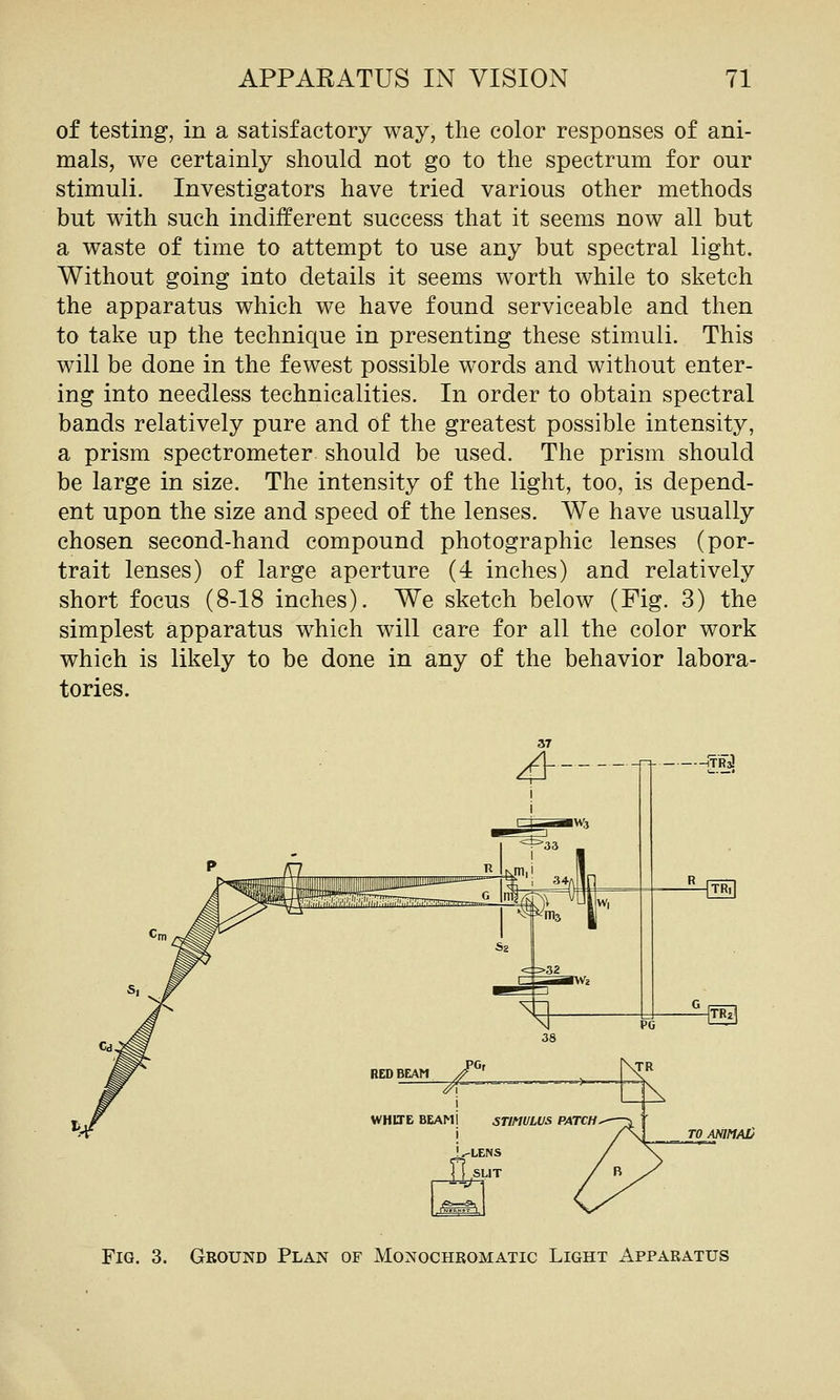 of testing, in a satisfactory way, the color responses of ani- mals, we certainly should not go to the spectrum for our stimuli. Investigators have tried various other methods but with such indifferent success that it seems now all but a waste of time to attempt to use any but spectral light. Without going into details it seems worth while to sketch the apparatus which we have found serviceable and then to take up the technique in presenting these stimuli. This will be done in the fewest possible words and without enter- ing into needless technicalities. In order to obtain spectral bands relatively pure and of the greatest possible intensity, a prism spectrometer should be used. The prism should be large in size. The intensity of the light, too, is depend- ent upon the size and speed of the lenses. We have usually chosen second-hand compound photographic lenses (por- trait lenses) of large aperture (4 inches) and relatively short focus (8-18 inches). We sketch below (Fig. 3) the simplest apparatus which will care for all the color work which is likely to be done in any of the behavior labora- tories. -n iTRa! WHITE BEAMl STIMULUS PATCH^—-^ ' i TO ANIMAL Fig. 3. Ground Plan of Monochromatic Light Apparatus