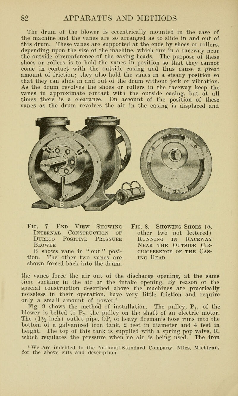 The drum of the blower is eccentrically mounted in the case of the machine and the vanes are so arranged as to slide in and out of this drum. These vanes are supported at the ends by shoes or rollers, depending upon the size of the machine, which run in a raceway near the outside circumference of the casing heads. The purpose of these shoes or rollers is to hold the vanes in position so that they cannot come in contact with the outside casing and thus cause a great amount of friction; they also hold the vanes in a steady position so that they can slide in and out of the drum without jerk or vibration. As the drum revolves the shoes or rollers in the raceway keep the vanes in approximate contact with the outside easing, but at all times there is a clearance. On account of the position of these va^es as the drum revolves the air in the casing is displaced and Fig. 7. End View Showing Fig. 8. Showing Shoes {a, other two not lettered) Running in Raceway Near the Outside Cir- cumference of the Cas- ing Head Internal Construction of Dureco Positive Pressure Blower B shows vane in  out posi- tion. The other two vanes are shown forced back into the drum. the vanes force the air out of the discharge opening, at the same time sucking in the air at the intake opening. By reason of the special construction described above the machines are practically noiseless in their operation, have very little friction and require only a small amount of power.*' Fig. 9 shows the method of installation. The pulley, P,, of the blower is belted to Pa, the pulley on the shaft of an electric motor. The (114-inch) outlet pipe, OP, of heavy fireman's hose runs into the bottom of a galvanized iron tank, 2 feet in diameter and 4 feet in height. The top of this tank is supplied with a spring pop valve, R, which regulates the pressure when no air is being used. The iron ^ We are indebted to the National-Standard Company, Niles, Michigan, for the above cuts and description.