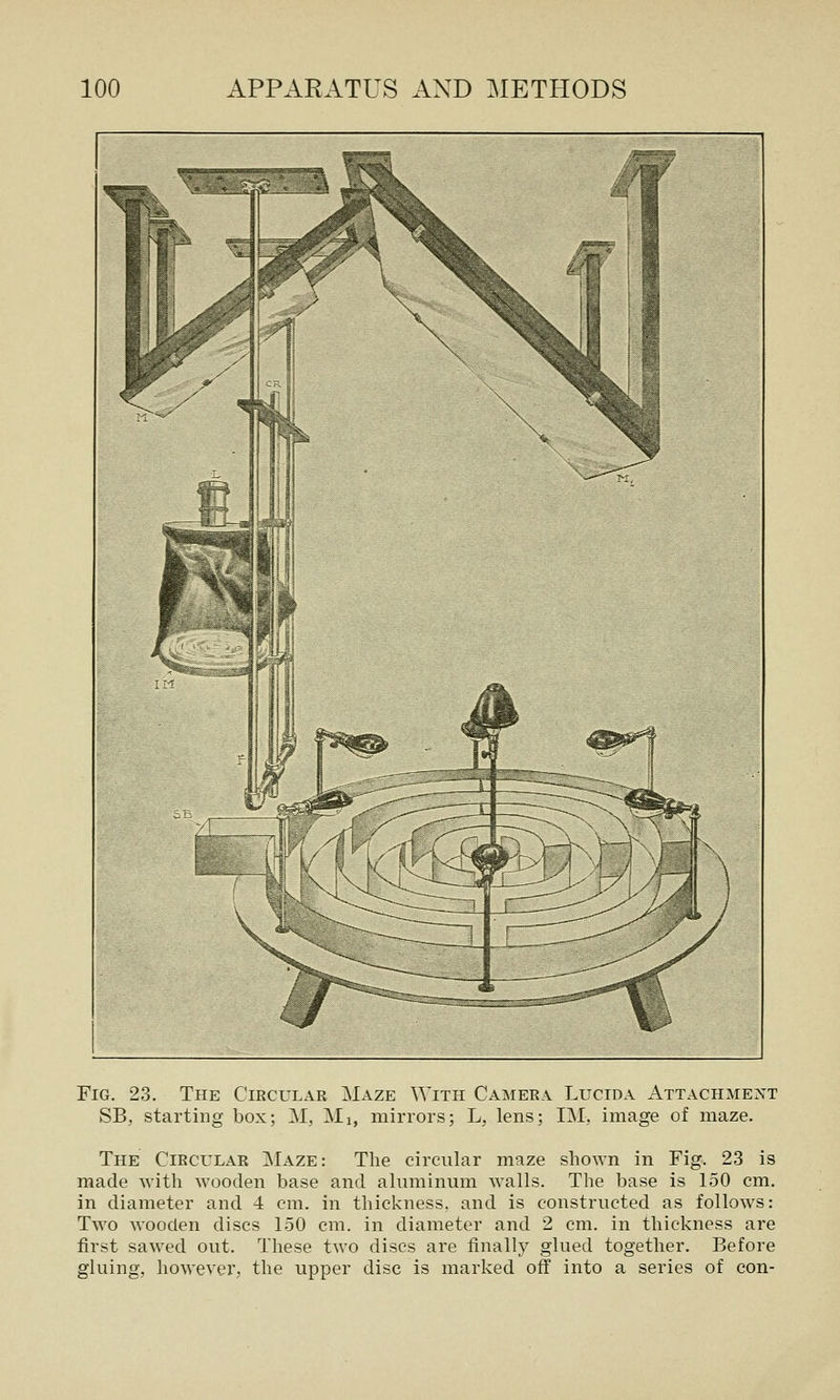 Fig. 23. The Circular Maze With Camera Lucida Attachment SB, starting box; M, Mi, mirrors; L, lens; IM, image of maze. The Circular Maze: The circular maze shown in Fig. 23 is made with wooden base and aluminum walls. The base is 150 cm. in diameter and 4 cm. in thickness, and is constructed as follows: Two wooden discs 150 cm. in diameter and 2 cm. in thickness are first sawed out. These two discs are finally glued together. Before gluing, however, the upper disc is marked off into a series of con-