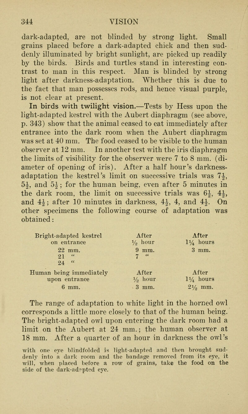 dark-adapted, are not blinded by strong light. Small grains placed before a dark-adapted chick and then sud- denly illuminated by bright sunlight, are picked up readily by the birds. Birds and turtles stand in interesting con- trast to man in this respect. Man is blinded by strong light after darkness-adaptation. Whether this is due to the fact that man possesses rods, and hence visual purple, is not clear at present. In birds with twilight vision.—Tests by Hess upon the light-adapted kestrel with the Aubert diaphragm (see above, p. 343) show that the animal ceased to eat immediately after entrance into the dark room when the Aubert diaphragm was set at 40 mm. The food ceased to be visible to the human observer at 12 mm. In another test with the iris diaphragm the limits of visibility for the observer were 7 to 8 mm. (di- ameter of opening of iris). After a half hour's darkness- adaptation the kestrel's limit on successive trials was 7J, 5J, and 5^; for the human being, even after 5 minutes in the dark room, the limit on successive trials was 6J, 4J, and 4|; after 10 minutes in darkness, 4J, 4, and 4J. On other specimens the following course of adaptation was obtained: Bright-adapted kestrel on entrance After l^ hour After 114 hours 22 mm. 21 24 9 mm. 7 3 mm. Human being immediately upon entrance After 1/2 hour After 114 hours 6 mm. ^ 3 mm. 21/2 mm. The range of adaptation to white light in the horned owl corresponds a little more closely to that of the human being. The bright-adapted owl upon entering the dark room had a limit on the Aubert at 24 mm.; the human observer at 18 mm. After a quarter of an hour in darkness the owl's with one eye blindfolded is light-adapted and then brought sud- denly into a dark room and the bandage removed from its eye, it will, when placed before a row of grains, take the food on the side of the dark-ad?pted eye.