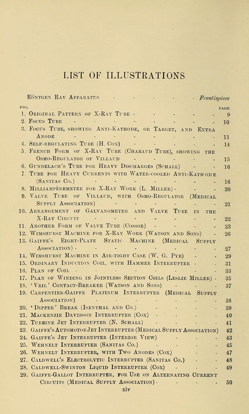 LIST OF ILLUSTRATIONS Rontgen Ray Apparatus - - . Frontispiece FIG- PAGE 1. Original Pattern of X-Ray Tube - - ... 9 2. Focus Tube -------- 10 3. Focus Tube, showing Anti-Kathode, or Target, and Extra Anode - - - - - - - - 11 4. Self-regulating Tube (H. Cox) - - - . - 14 5. French Form of X-Ray Tube (Chabaud Tube), showing the Osmo-Regulator of Villaud - - - - - 15 6. Gundelach's Tube for Heavy Discharges (Schall) - - 16 7. Tube for Heavy Currents with Water-cooled Anti-Kathode (Sanitas Co.) - - - - - - - 16 8. Milliamperemeter for X-Ray Work (L. Miller) - - - 20 9. Valve Tube of Yillaud, with Osmo-Regulator (Medical Supply Association) - - - - - - 21 10. Arrangement of Galvanometer and Valve Tube in the X-Ray Circuit ------- 22 11. Another Form of Valve Tube (Cossor) - - - - 23 12. Wimshurst Machine for X-Ray Work (Watson and Sons) - 26 13. Gaiffe's Eight-Plate Static Machine (Medical Supply Association) -------- 27 14. Wimshurst Machine in Air-tight Case (W. G. Pye) - - 29 15. Ordinary Induction Coil, with Hammer Interrupter - - 31 16. Plan of Coil - ----- 33 17. Plan of Winding in Jointless Section Coils (Leslie Miller) - 35 18. 'Vril' Contact-Breaker (Watson and Sons) - - - 37 19. Carpentier-Gaiffe Platinum Interrupter (Medical Supply Association) - - - - - - - 38 20. ' Dipper ' Break (Isenthal and Co.) - -, - - 39 21. Mackenzie Davidson Interrupter (Cox) - - - - 40 22. Turbine Jet Interrupter (N. Schall) - - - - 41 23. Gaiffe's Automotor Jet Interrupter (Medical Supply Association) 42 24. Gaiffe's Jet Interrupter (Interior View) - - - 43 25. Wehnelt Interrupter (Sanitas Co.) - - - - 45 26. Wehnelt Interrupter, with Two Anodes (Cox) - - 47 27. Caldwell's Electrolytic Interrupter (Sanitas Co.) - - 48 28. Caldwell-Swinton Liquid Interrupter (Cox) - - - 49 29. Gaiffe-Gallot Interrupter, for Use on Alternating Current Circuits (Medical Supply Association) - - - - 50