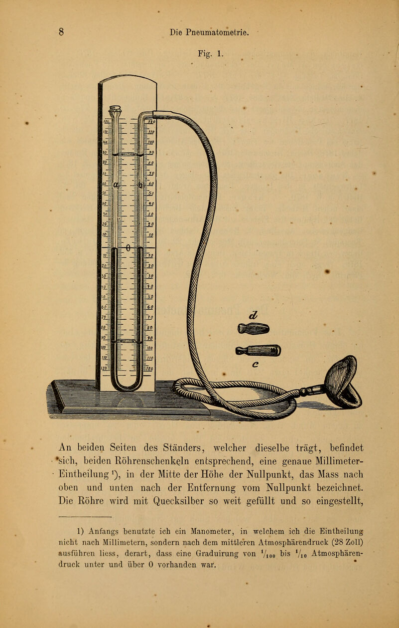Fig. 1. An beiden Seiten des Ständers, welcher dieselbe trägt, befindet *sich, beiden Röhrenschenkeln entsprechend, eine genaue Millimeter- Eintheilung *), in der Mitte der Höhe der Nullpunkt, das Mass nach oben und unten nach der Entfernung vom Nullpunkt bezeichnet. Die Röhre wird mit Quecksilber so weit gefüllt und so eingestellt, 1) Anfangs benutzte ich ein Manometer, in welchem ich die Eintheilung nicht nach Millimetern, sondern nach dem mittleren Atmosphärendruck (28 Zoll) ausführen Hess, derart, dass eine Graduirung von l/l00 bis Vio Atmosphären- druck unter und über 0 vorhanden war.