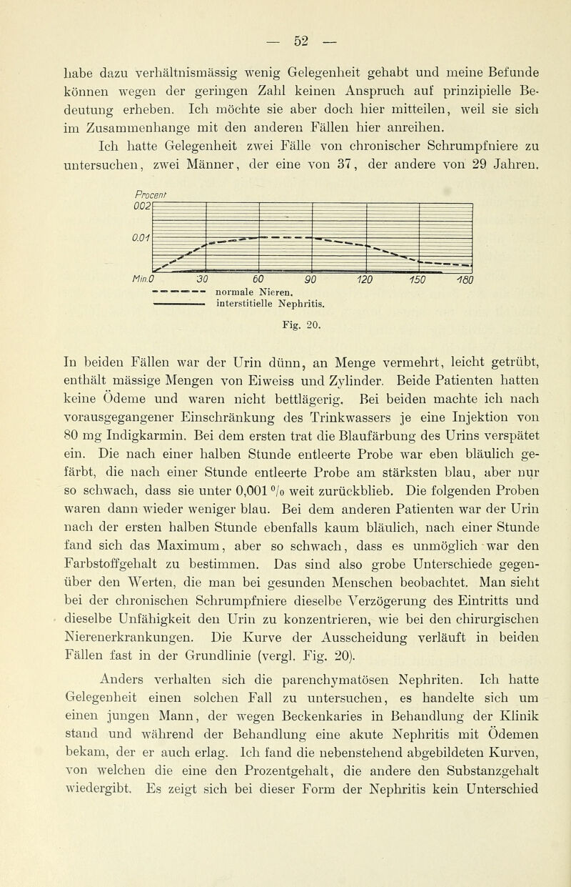 habe dazu verhältnismässig wenig Gelegenheit gehabt und meine Befunde können wegen der geringen Zahl keinen Anspruch auf prinzipielle Be- deutung erheben. Ich möchte sie aber doch hier mitteilen, weil sie sich im Zusammenhange mit den anderen Fällen hier anreihen. Ich hatte Gelegenheit zwei Fälle von chronischer Schrumpfniere zu untersuchen, zwei Männer, der eine von 37, der andere von 29 Jahren. Procent 0.02 0.01 Min.O 30 60 90 • — - normale Nieren. —— interstitielle Nephritis. Fig. 20. -160 In beiden Fällen war der Urin dünn, an Menge vermehrt, leicht getrübt, enthält massige Mengen von Eiweiss und Zylinder. Beide Patienten hatten keine Ödeme und waren nicht bettlägerig. Bei beiden machte ich nach vorausgegangener Einschränkung des Trinkwassers je eine Injektion von 80 mg Indigkarmin. Bei dem ersten trat die Blaufärbung des Urins verspätet ein. Die nach einer halben Stunde entleerte Probe war eben bläulich ge- färbt, die nach einer Stunde entleerte Probe am stärksten blau, aber nur so schwach, dass sie unter 0,001 °/o weit zurückblieb. Die folgenden Proben waren dann wieder weniger blau. Bei dem anderen Patienten war der Urin nach der ersten halben Stunde ebenfalls kaum bläulich, nach einer Stunde fand sich das Maximum, aber so schwach, dass es unmöglich war den Farbstoffgehalt zu bestimmen. Das sind also grobe Unterschiede gegen- über den Werten, die man bei gesunden Menschen beobachtet. Man sieht bei der chronischen Schrumpfniere dieselbe Verzögerung des Eintritts und dieselbe Unfähigkeit den Urin zu konzentrieren, wie bei den chirurgischen Nierenerkrankungen. Die Kurve der Ausscheidung verläuft in beiden Fällen fast in der Grundlinie (vergl. Fig. 20). Anders verhalten sich die parenchymatösen Nephriten. Ich hatte Gelegenheit einen solchen Fall zu untersuchen, es handelte sich um einen jungen Mann, der wegen Beckenkaries in Behandlung der Klinik stand und während der Behandlung eine akute Nephritis mit Ödemen bekam, der er auch erlag. Ich fand die nebenstehend abgebildeten Kurven, von welchen die eine den Prozentgehalt, die andere den Substanzgehalt wiedergibt. Es zeigt sich bei dieser Form der Nephritis kein Unterschied