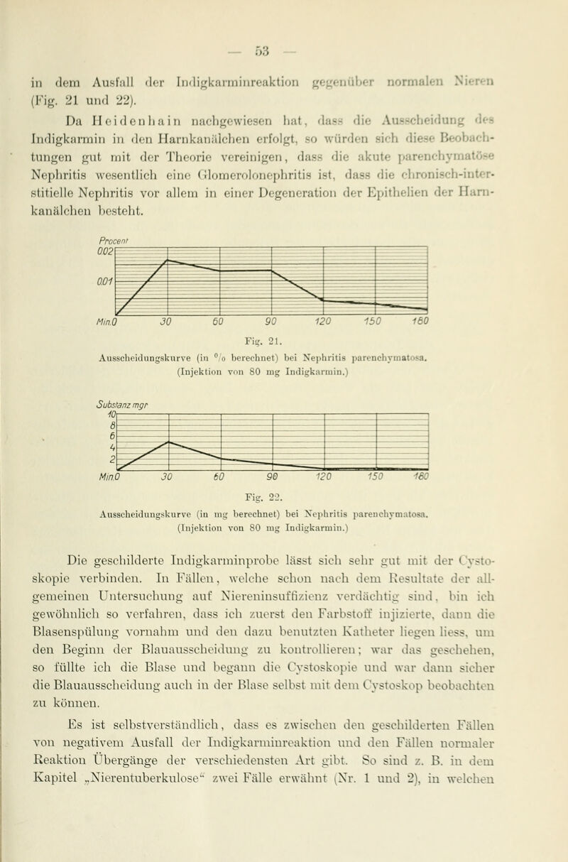 in dem AusI'mII der [ndigkarminreaktion normalen (Fig. 21 und 22). Da Heidenhain nachgewiesen bat, dass die Ausscheidung Indigkarmin in den Harnkanälchen erfolgt, bo würden sich diese !'<• tungen gut mit der Theorie vereinigen, dase die akute parenehymaf Nephritis wesentlich eine Grlomerolonephritis ist, dass die chronisch-inter stitielle Nephritis vor allem in einer Degeneration der Fpithelien >\>r Harn- kanälchen hesteht. Prot 002 ent ~y ^—=^ 0.01 / = , — Mm.O 30 60 120 150 160 90 Fig. 21. Ausscheidungskurve (in % berechnet) bei Nephritis parenchymatöse (Injektion von SO mg Indigkarmin.) Substanz mgr Min.0 :l- 6 6 4 2 30 60 90 120 150 160 Fig. 22. Ausscheidungskurve (in mg berechnet) bei Nephritis parenchymatös (Injektion von 80 mg Indigkarmin.) Die geschilderte Indigkarininprobe lässt sich sehr gut mit der I - skopie verbinden. In Fällen, welche schon nach dein Resultate der all- gemeinen Untersuchung auf Niereninsuffizienz verdächtig sind, bin ich gewöhnlich so verfahren, dass ich zuerst den Farbstoff injizierte, dann die Blasenspülung vornahm und den dazu benutzten Katheter liegen liess, um den Beginn der Blauausscheidung zu kontrollieren; war das geschehen, so füllte ich die Blase und begann die Cystoskopie und war dann sicher die Blauausscheidung auch in der Blase selbst mit dem Cystoskop beobachten zu können. Es ist selbstverständlich, dass es zwischen den geschilderten Fällen von negativem Ausfall der Indigkarminivaktion und den Fällen normaler Reaktion Übergänge der verschiedensten Art gibt. So sind z. B. in dem Kapitel „Nierentuberkulose zwei Fälle erwähnt (Nr. 1 und 2), in welchen