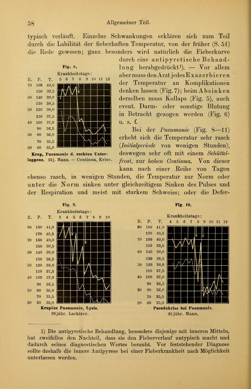 typisch verläuft. Einzelne Schwankungen erklären sich zum Teil durch die Labilität der fieberhaften Temperatur, von der früher (S. 51) die Rede gewesen; ganz besonders wird natürlich die Fieberkurve durch eine antipyretische Behand- lung herabgedrückt ^). — Vor allem aber muss den Arzt jedesExaz erb i er en der Temperatur an Komplikationen denken lassen (Fig. 7); beim Absinken derselben muss Kollaps (Fig. 5), auch event. Darm- oder sonstige Blutung in Betracht gezogen werden (Fig. 6) u. s. f. Bei der Pneumonie (Fig. 8—11) erhebt sich die Temperatur sehr rasch {Initialperiode von wenigen Stunden), deswegen sehr oft mit einem Schüttel- frost, zur hohen Continua. Von dieser kann nach einer Reihe von Tagen ebenso rasch, in wenigen Stunden, die Temperatur zur Norm oder unter die Norm sinken unter gleichzeitigem Sinken des Pulses und der Respiration und meist mit starkem Schweiss; oder die Defer- Fig. 8. Krankheitstage: R. P. 160 T. 5 6 7 8 9 10 11 12 70 40,0 ■mmiHHiB 150 39,5 ■ss&inni ÖO 140 130 39,0 38,5 »Hin 6U lao 110 38,0 37,5 samiBBl iO lUO 90 37,0 36,5 saura 20 70 60 35,5 35,0 ■IIBBBa Krup, Pneumonie d. rechten Unter- lappens. 33j. Mann. — Continua, Krise. Fig. 9. Krankheitstage: ß. P. 80 180 41,0 170 40,5 160 40,0 150 39,5 140 39,0 130 38,5 120 38,0 110 37,5 40 100 37,0 90 36,5 80 36,0 70 35,5 60 35,0 70 60 50 30 20 3456789 10 billlHI EBMIH BiaiiB IBBIHII BBBSIIil HIHH E. 80 Fig. 10. Krankheitstage: 4 5 6 7 8 9 30 Erupöse Pneumonie, Lysis. 39jähr. Lackirer. Pseudokrise bei Pneumonie. 25jähr. Mann. 1) Die antipyretische Behandlung, besonders diejenige mit inneren Mitteln, hat zweifellos den Nachteil, dass sie den Fieberverlauf untypisch macht und dadurch seines diagnostischen Wertes beraubt. Vor feststehender Diagnose sollte deshalb die innere Antipyrese bei einer Fieberkrankheit nach Möglichkeit unterlassen werden.