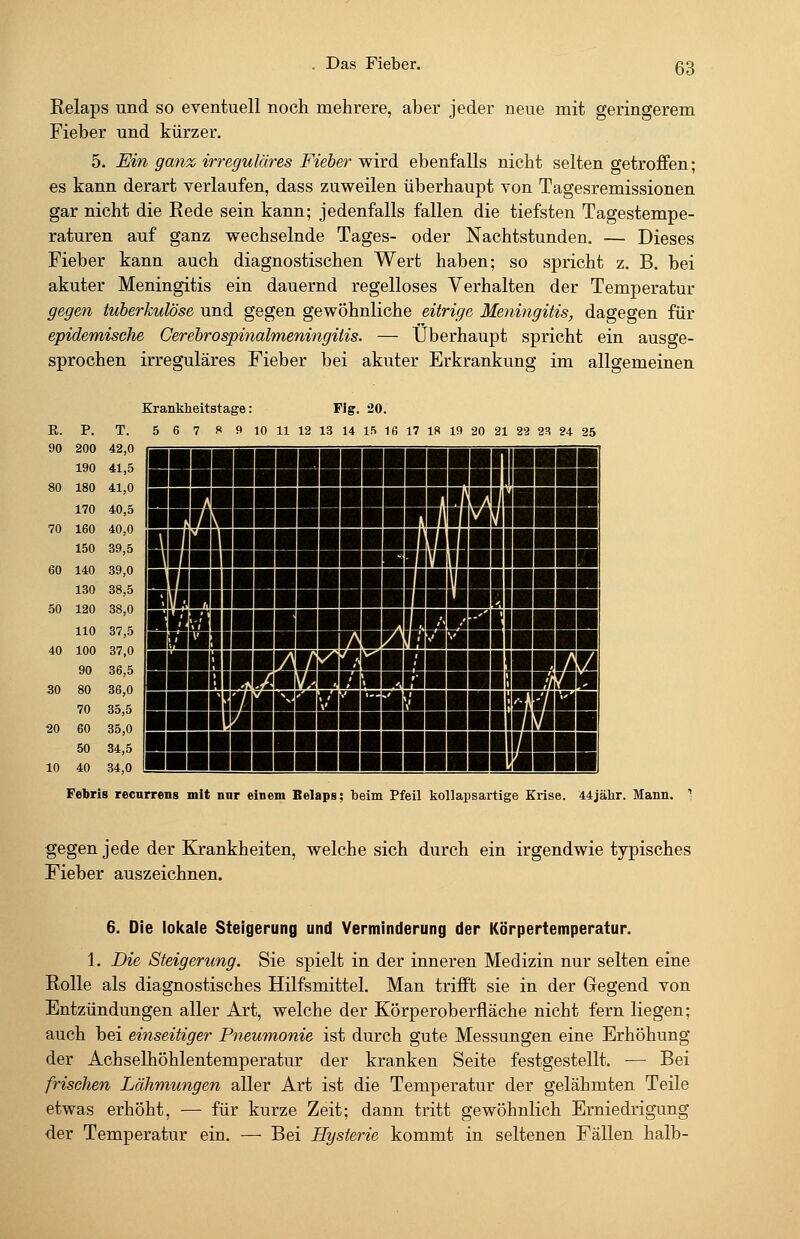 Relaps und so eventuell noch mehrere, aber jeder neue mit geringerem Fieber und kürzer. 5. Ein gan% irreguläres Fieber wird ebenfalls nicht selten getroffen; es kann derart verlaufen, dass zuweilen überhaupt von Tagesremissionen gar nicht die Rede sein kann; jedenfalls fallen die tiefsten Tagestempe- raturen auf ganz wechselnde Tages- oder Nachtstunden. — Dieses Fieber kann auch diagnostischen Wert haben; so spricht z. B. bei akuter Meningitis ein dauernd regelloses Verhalten der Temperatur gegen tuberkulöse und gegen gewöhnliche eitrige Meningitis, dagegen für epidemische Cerebrospinalmeningitis. — Überhaupt spricht ein ausge- sprochen irreguläres Fieber bei akuter Erkrankung im allgemeinen R. p. 90 200 190 80 180 170 70 160 150 60 140 130 50 120 110 40 100 90 30 80 70 20 60 50 10 40 T. 42,0 41,5 41,0 40,5 40,0 39,5 39,0 88,5 38,0 37,5 37,0 36,5 36,0 35,5 35,0 34,5 34,0 Krankheitstage: Fig. 20. 5 6 7 8 9 10 11 12 18 14 15 ie 17 18 19 20 21 29 2R 24 25 ^_ nmHnHiiilB_ sii&SHiinniffiBB aMBiiniiuuni: HiniiHiBiflsain »WiSHäHIISlL BHiisissaassaiiBB» BB BB BB wm fi— im Febris recurrens mit nur einem Belaps; beim Pfeil kollapsartige Krise. 44jälir. Mann. 1 gegen jede der Krankheiten, welche sich durch ein irgendwie typisches F'ieber auszeichnen. 6. Die lokale Steigerung und Verminderung der Körpertemperatur. 1. Die Steigerung. Sie spielt in der inneren Medizin nur selten eine Rolle als diagnostisches Hilfsmittel. Man trifft sie in der Gegend von Entzündungen aller Art, welche der Körperoberfläche nicht fern liegen; auch bei einseitiger Pneumonie ist durch gute Messungen eine Erhöhung der Achselhöhlentemperatur der kranken Seite festgestellt. — Bei frischen Lähmungen aller Art ist die Temperatur der gelähmten Teile etwas erhöht, — für kurze Zeit; dann tritt gewöhnlich Erniedrigung der Temperatur ein. — Bei Hysterie kommt in seltenen Fällen halb-