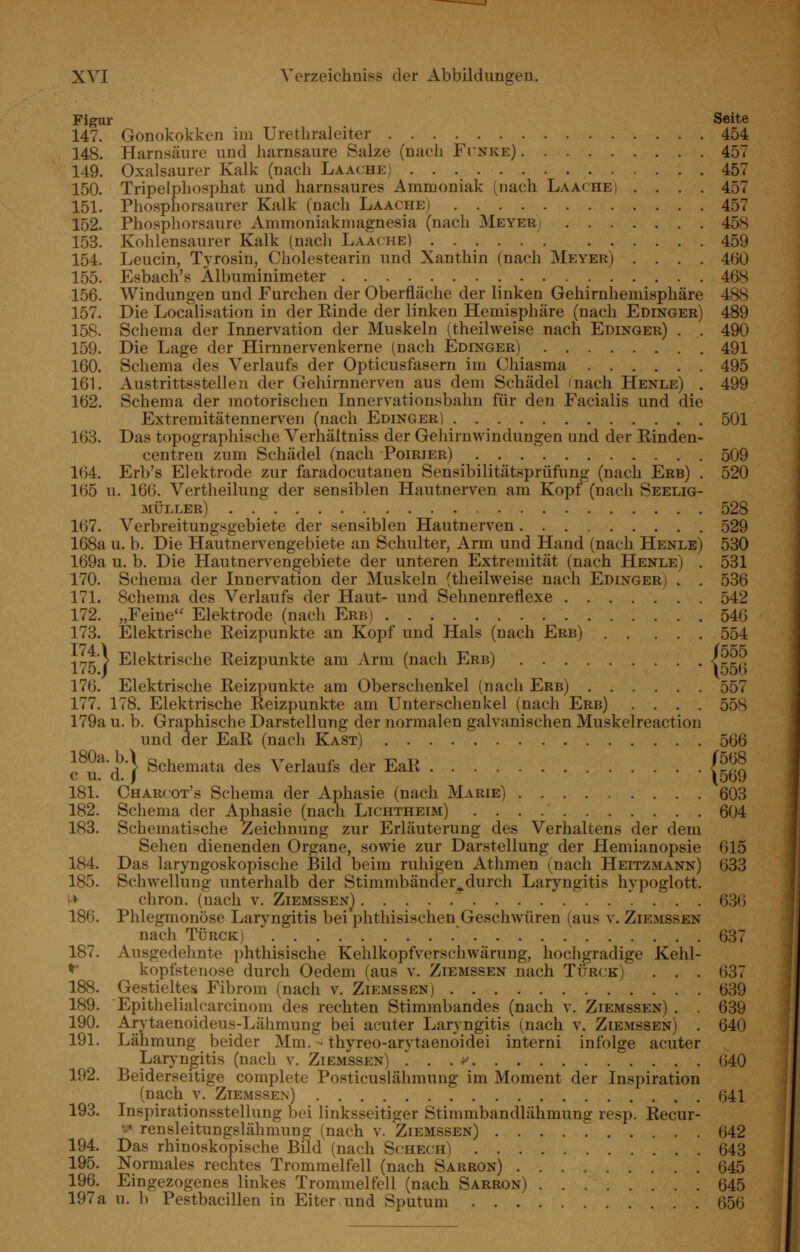 Figur Seite 147. Gonokokken im Uretbraleiter 454 148. Harnsäure und harnsaure Salze (nach Finke) 457 149. Oxalsaurer Kalk (nach Laachej 457 150. Tripelphosphat und harnsaures Ammoniak (nach Laache) .... 457 151. Phospnorsaurer Kalk (nach Laache) 457 152. Phosphorsaure Ammoniakniagnesia (nach Meyerj 458 153. Kohlensaurer Kalk (nacli Laache) 459 154. Leucin, Tyrosin, Cholestearin und Xanthin (nach Meyer) .... 460 155. Esbach's Älbuminimeter 468 156. Windungen und Furchen der Oberfläche der linken Gehirnhemisphäre 488 157. Die Localisation in der Rinde der linken Hemisphäre (nach Edinger) 489 158. Schema der Innervation der Muskeln (theilweise nach Edinger) . . 490 159. Die Lage der Hirnnervenkerne (nach Edinger) 491 160. Schema des Verlaufs der Opticusfasern im Chiasma 495 161. Austrittsstellen der Gehirnnerven aus dem Schädel mach Henle) . 499 162. Schema der motorischen Innervationsbahn für den Facialis und die Extremitätennerven (nach Edinger) 501 163. Das topographische Verhältniss der Gehirnwindungen und der Rinden- centren zum Schädel (nach Poirier) 509 164. Erb's Elektrode zur faradocutanen Sensibilitätsprüfung (nach Erb) . 520 165 u. 166. Vertheilung der sensiblen Hautnerven am Kopf (nach Seelig- müller) 528 167. Verbreitungsgebiete der sensiblen Hautnerven 529 168a u. b. Die Hautnervengebiete an Schulter, Arm und Hand (nach Henle) 530 169a u. b. Die Hautnervengebiete der unteren Extremität (nach Henle) . 531 170. Schema der Innervation der Muskeln (theilweise nach Edinger) . . 536 171. 8chema des Verlaufs der Haut- und Sehnenreflexe 542 172. „Feine Elektrode (nach Erb) 546 173. Elektrische Reizpunkte an Kopf und Hals (nach Erb) 554 .„p'\ Elektrische Reizpunkte am Arm (nach Erb) <[^^. 176. Elektrische Reizpunkte am Oberschenkel (nach Erb) 557 177. 178. Elektrische Reizpunkte am Unterschenkel (nach Erb) .... 558 179a u. b. Graphische Darstellung der normalen galvanischen Muskelreaction und der EaR (nach Käst) 566 c^u^'d} Schemata des Verlaufs der EaR |^^^ 181. Charcot's Schema der Aphasie (nach Marie) 603 182. Schema der Aphasie (nach Lichtheim) 604 183. Schematische Zeichnung zur Erläuterung des Verhaltens der dem Sehen dienenden Organe, sowie zur Darstellung der Hemianopsie 615 184. Das laryngoskopische Bild beim ruhigen Athmen (nach Heitzmann) 633 185. Schwellung unterhalb der Stimmbänder^durch Laryngitis hypoglott. l'^ chron. (nach v. Ziemssen) 636 186. Phlegmonöse Laryngitis bei phthisischen Geschwüren (aus v. Ziemssen nach TÜRCK)  637 187. Ausgedehnte phthisische Kehlkopfverschwärung, hochgradige Kehl- *' kopfstenose durch Oedem (aus v. Ziemssen nach Türck) . . . 637 188. Gestieltes Fibrom (nach v. Ziemssen) 639 189. Epithelialcarcinom des rechten Stimmbandes (nach v. Ziemssen) . . 639 190. Arytaenoideus-Lähmung bei acuter Laryngitis (nach v. Ziemssen) . 640 191. Lähmung beider Mm. - thyreo-arytaenoidei interni infolge acuter Laryngitis (nach v. Ziemssen) ! . . i' (540 192. Beiderseitige complete Posticuslähmung im Moment der Inspiration (nach V. Ziemssen) 041 193. Inspirationsstellung bei linksseitiger Stimmbandlähmung resp. Recur- ^-* rensleitungslähmung (nach v. Ziemssen) 642 194. Das rhinoskopische Bild (nach Scheck) 643 195. Normales rechtes Trommelfell (nach Sarron) . . . , 645 196. Eingezogenes linkes Trommelfell (nach Sarron) 645 197 a u. 1) Pestbacillen in Eiter und Sputum 656